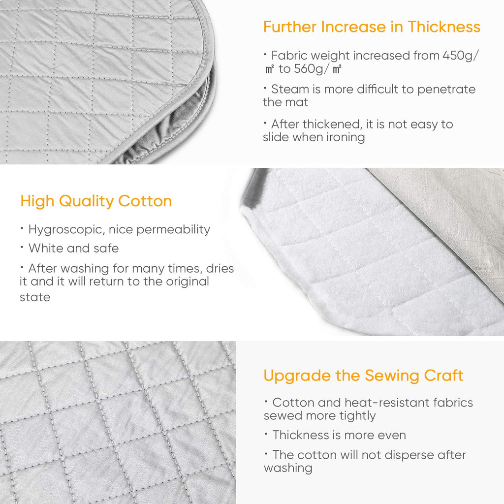 Ironing Mat Ironing Blanket,Upgraded Thick Portable Travel Ironing Pad,Isolate Heat Pad Cover for Table Top,Washer,Dryer,Countertop,Bed,Small Iron Board Mat Iron Pad for Ironing-19 x 33" (3Piece)