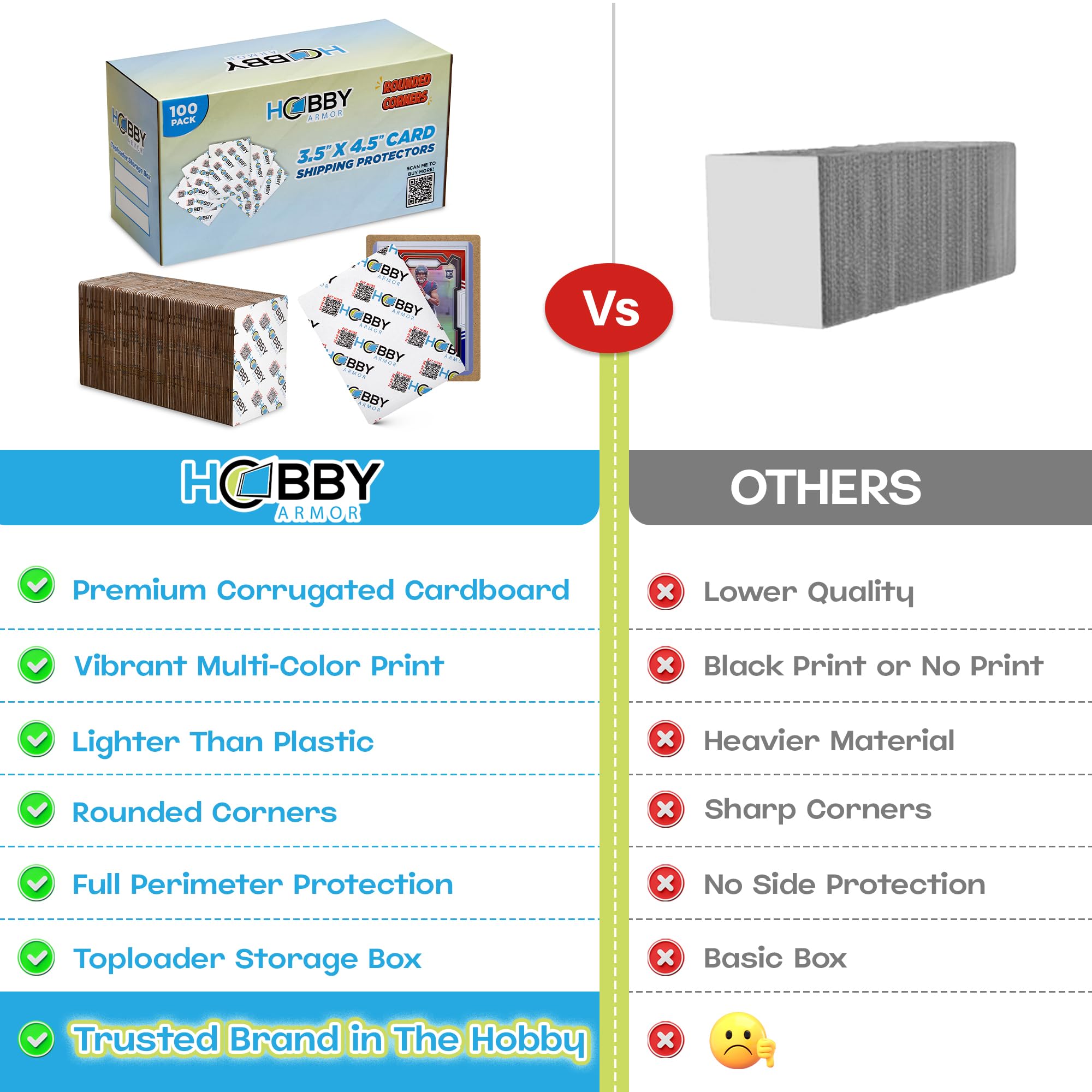 100 Pack Trading Card Shipping Protector by Hobby Armor, 3.5" x 4.5" with Rounded Corners, Vibrant Multi-Color Card Protector to Guard Cards From Dings, Premium Lightweight Cardboard Shipping Supplies
