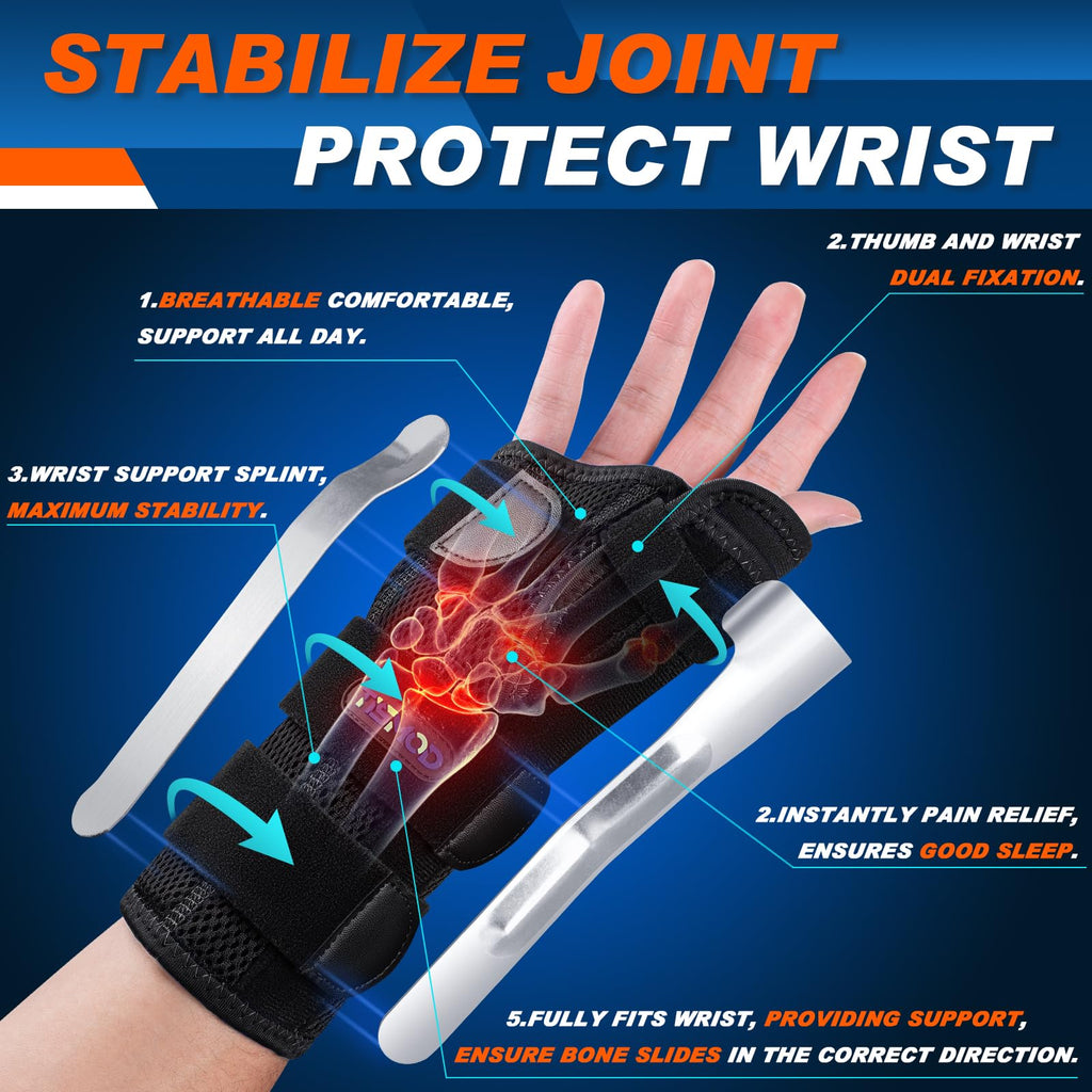 TISMOD Carpal Tunnel Wrist Brace Night Support,Thumb Spica Splint Left Hand for De Quervain's Tenosynovitis Splint,Wrist Brace with Thumb Support for Women/Men (Right Hand)