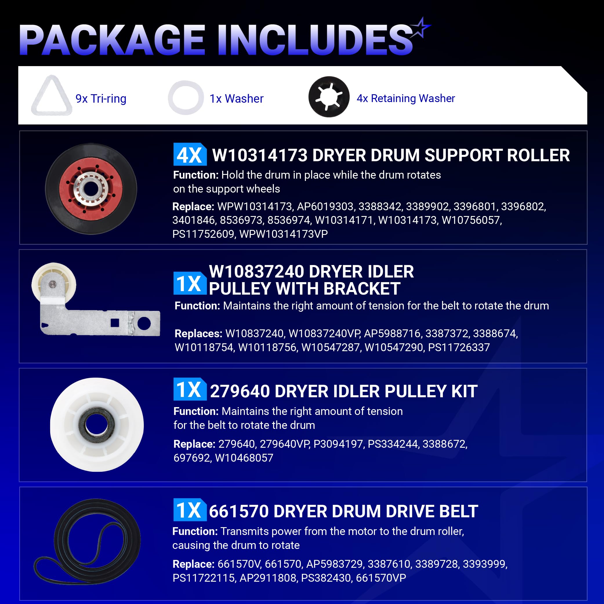 BlueStars 4392067 Dryer Repair Kit and W10837240 Dryer Idler Pulley - For Whirlpool Cabrio Duet Maytag Bravos XL Kenmore Elite Dryer - Includes WPW10314173 Drum Roller 661570V Belt 279640 Idler Pulley