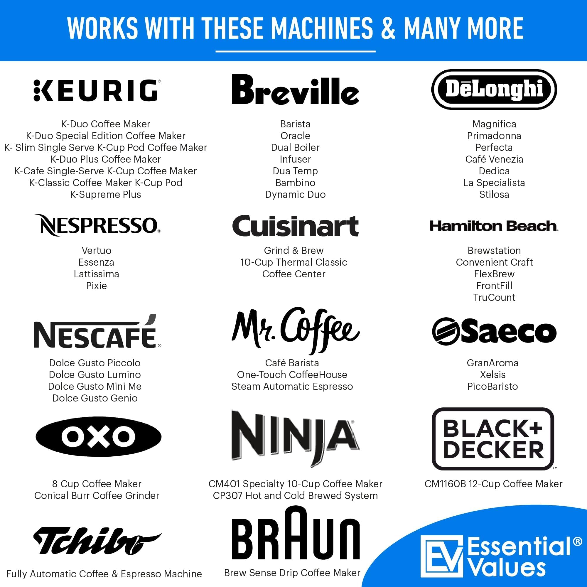 Essential Values Universal Descaling Solution for Keurig Breville Nespresso & Delonghi (4 Uses) | Coffee Machine Descaler Cleaner | Liquid To Descale Automatic Coffee Makers & Espresso Machines
