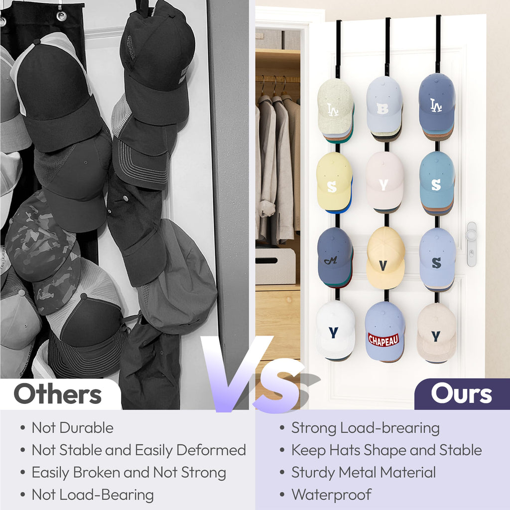 SWTYMIKI Over Door Hat Organizer - 3 Packs Metal Hanging Hat Rack with 12 Hooks Design, Hat Racks for Baseball Caps Hanger Organizer Storage Holds up to 60 Caps for Door, Bedroom, Closet