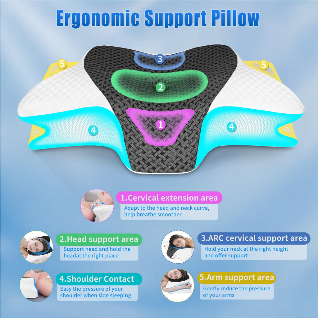SAHEYER Cervical Pillow for Neck Pain Relief, 2 in 1 Ergonomic Memory Foam Neck Pillow, 2 Heights Adjustable Orthopedic Support Pillow for Side, Back and Stomach Sleepers, 23.6x14x3.9/5.1 inch, Gray