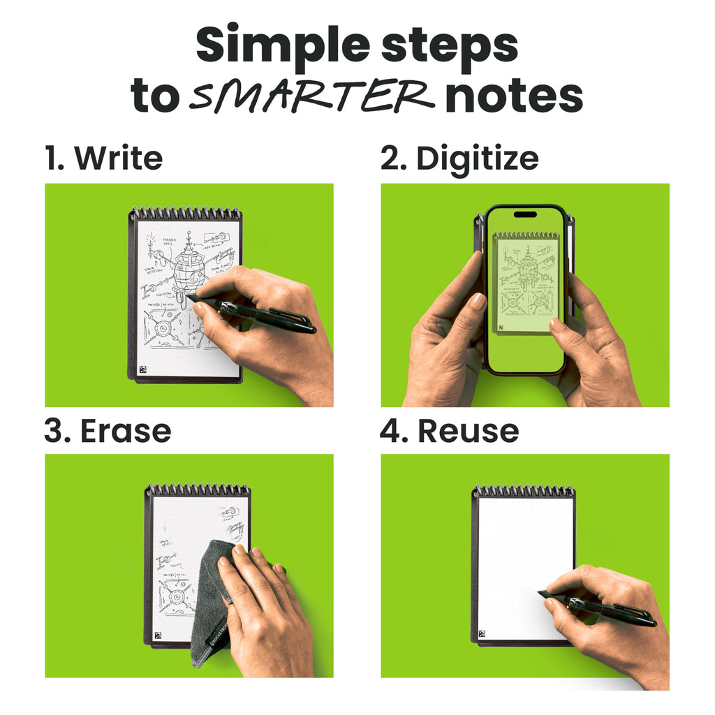 Rocketbook New Mini Reusable Smart Notepad, Pocket Size Notebook 3.5x5.5, Black - Dotted Pages, App-Connected, Erasable, Ideal for On-The-Go List Taking & Quick Notes Anywhere