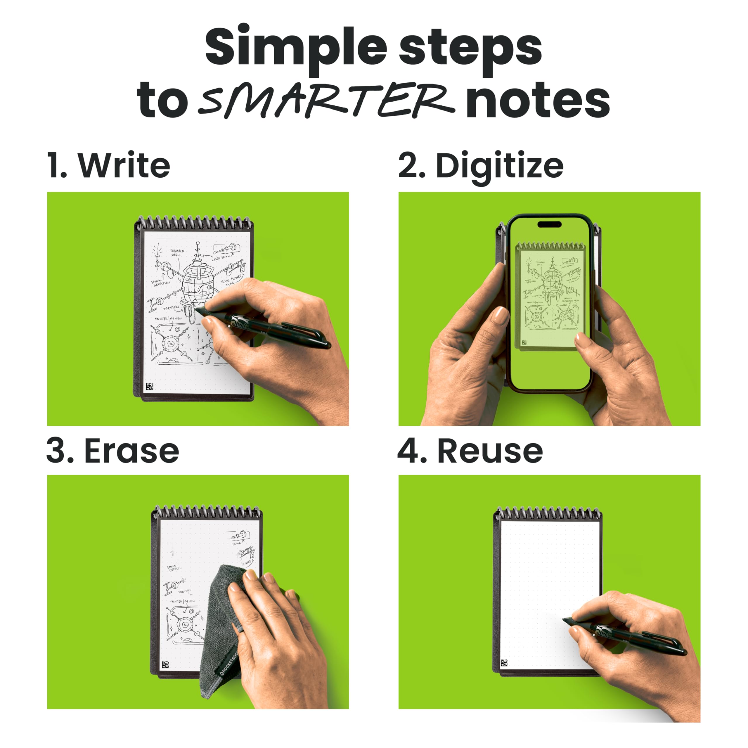 Rocketbook New Mini Reusable Smart Notepad, Pocket Size Notebook 3.5x5.5, Black - Dotted Pages, App-Connected, Erasable, Ideal for On-The-Go List Taking & Quick Notes Anywhere