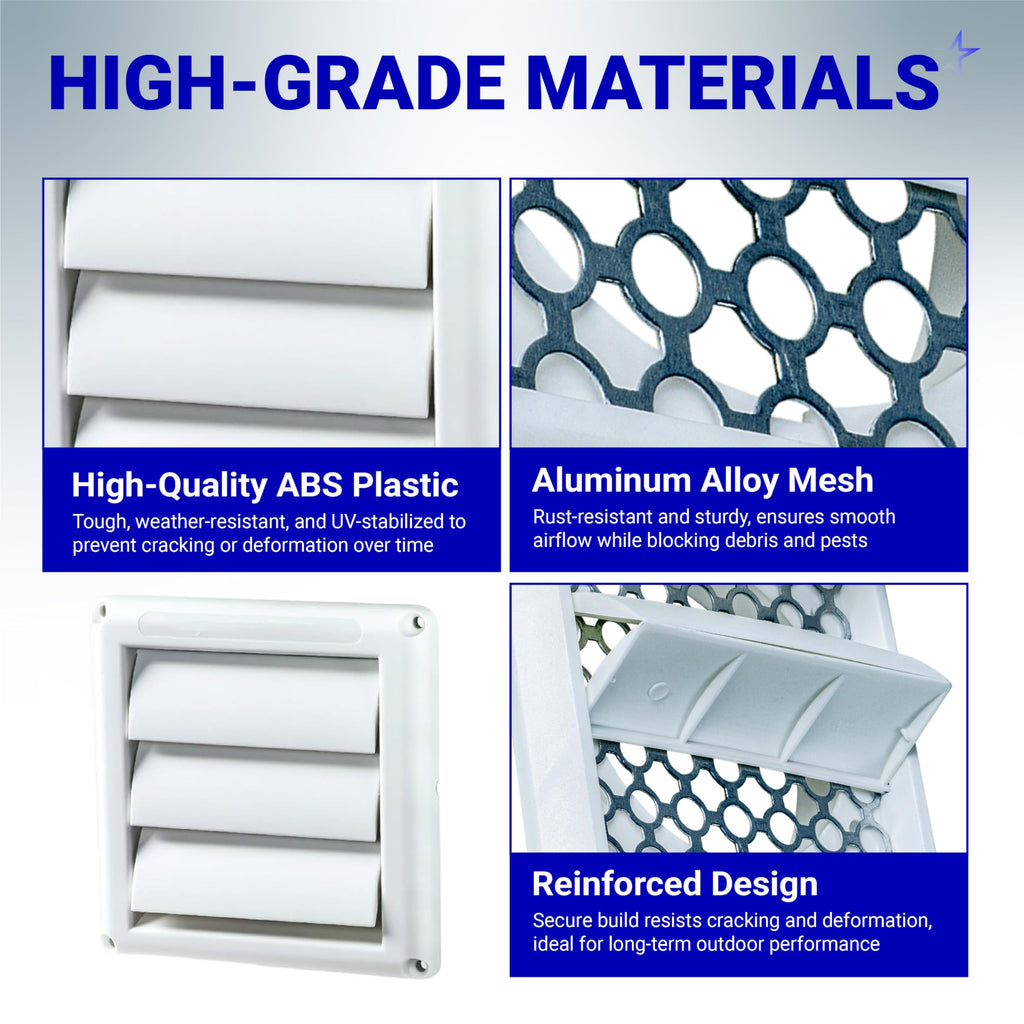 [UPGRADED] 2 PACKS Ultra Durable Louvered Outdoor Dryer Vent Cover for 4" Opening Hood Duct by BlueStars - Outdoor White Exhaust Cap Prevents Birds, Rain And Snow For Long-lasting Use