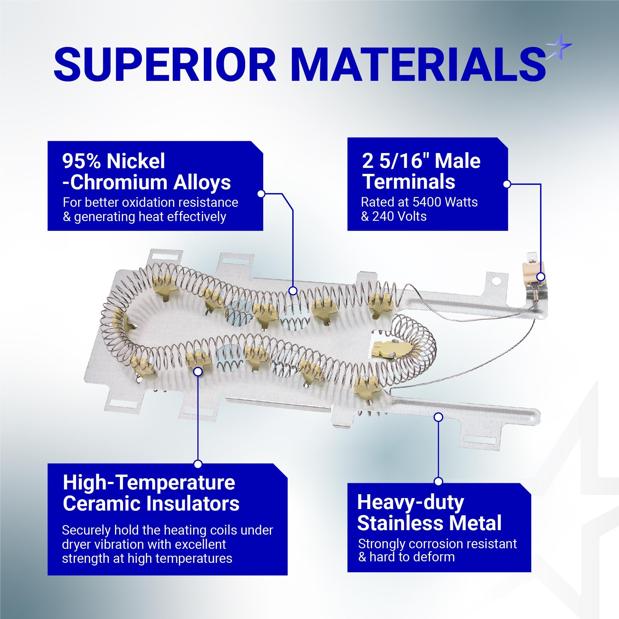 8544771 Dryer Heating Element, 279973 3392519 Thermal Fuse and 279816 Thermostat Dryer Kit Replacement by Blue Stars – Exact Fit For Whirlpool Kenmore Maytag and More