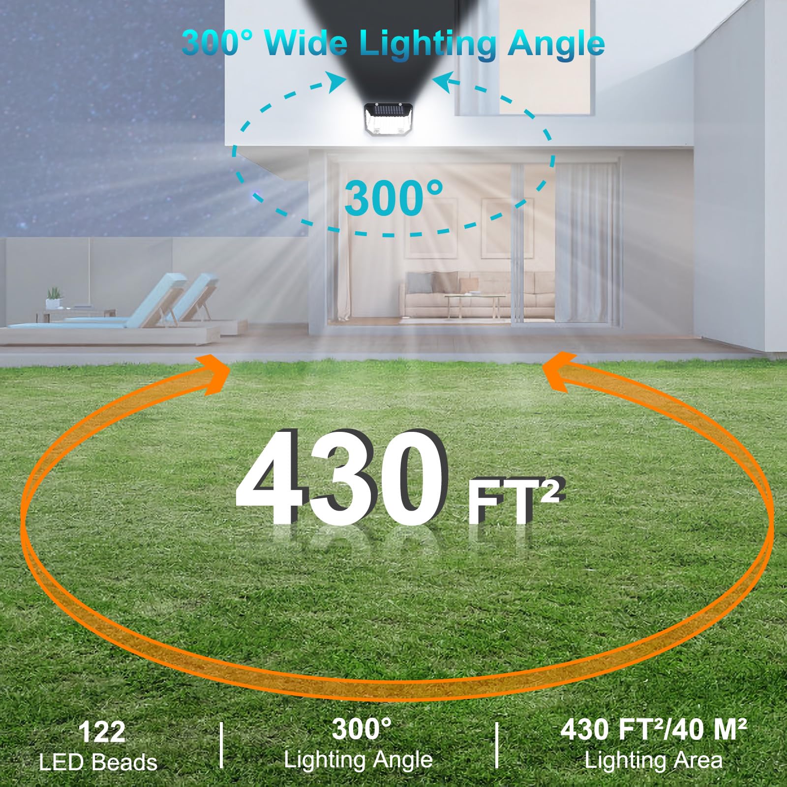 Kasonic Solar Lights Outdoor, 122 LEDs Motion Sensor Lights with 300° Wide Angle, Ultra-Bright Solar Security Wall Lights for Outside Garden Patio Fence Stairway, Cool White-2 Pack