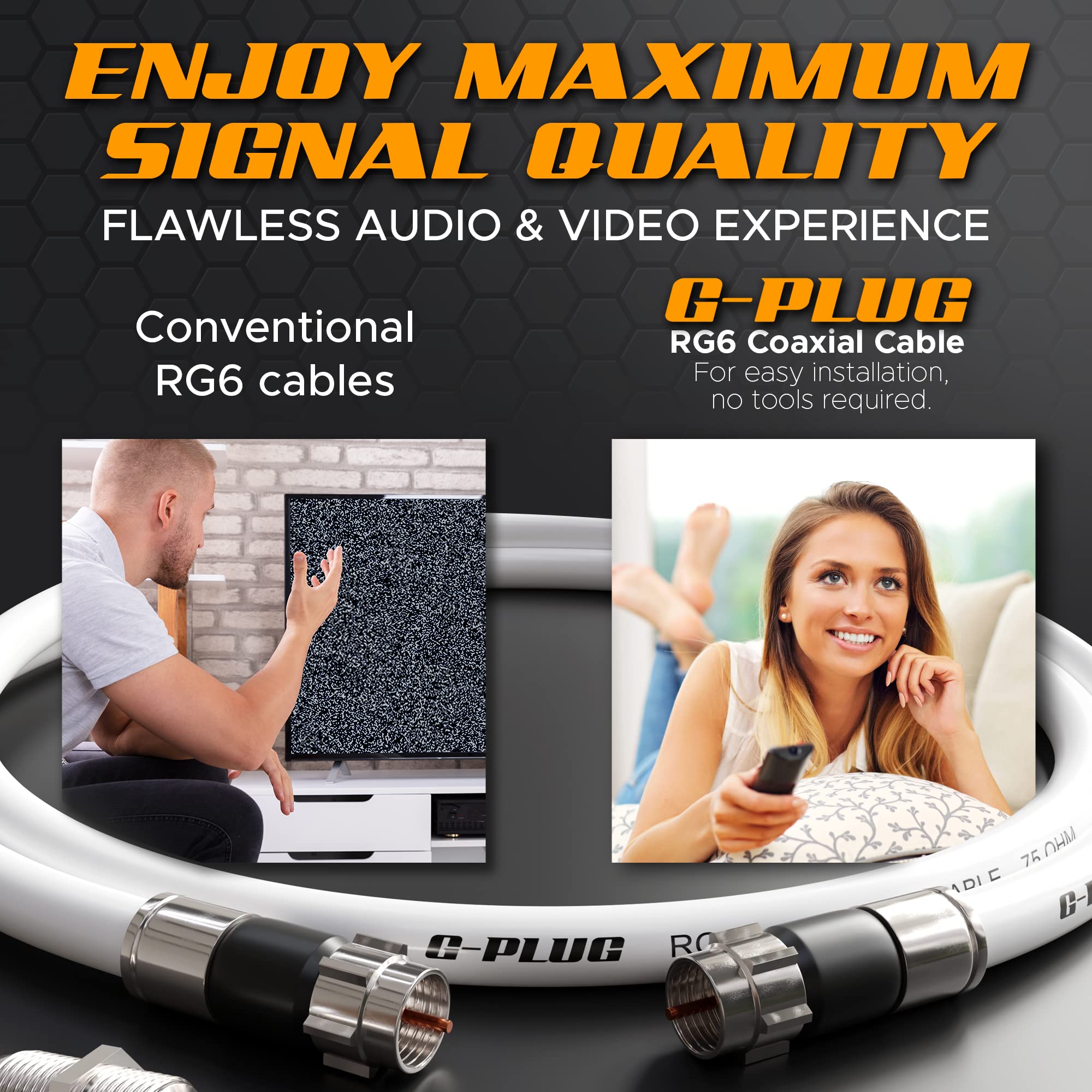 G-PLUG 10FT RG6 Coaxial Cable Connectors Set – High-Speed Internet, Broadband, Digital TV Aerial, Satellite Extension – Weather-Sealed Double Rubber O-Ring and Compression Connectors – White