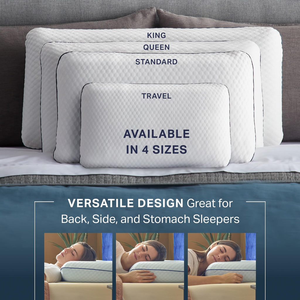 WEEKENDER Ventilated Gel Memory Foam Pillow - Washable Cover , White, Standard (Pack of 1)