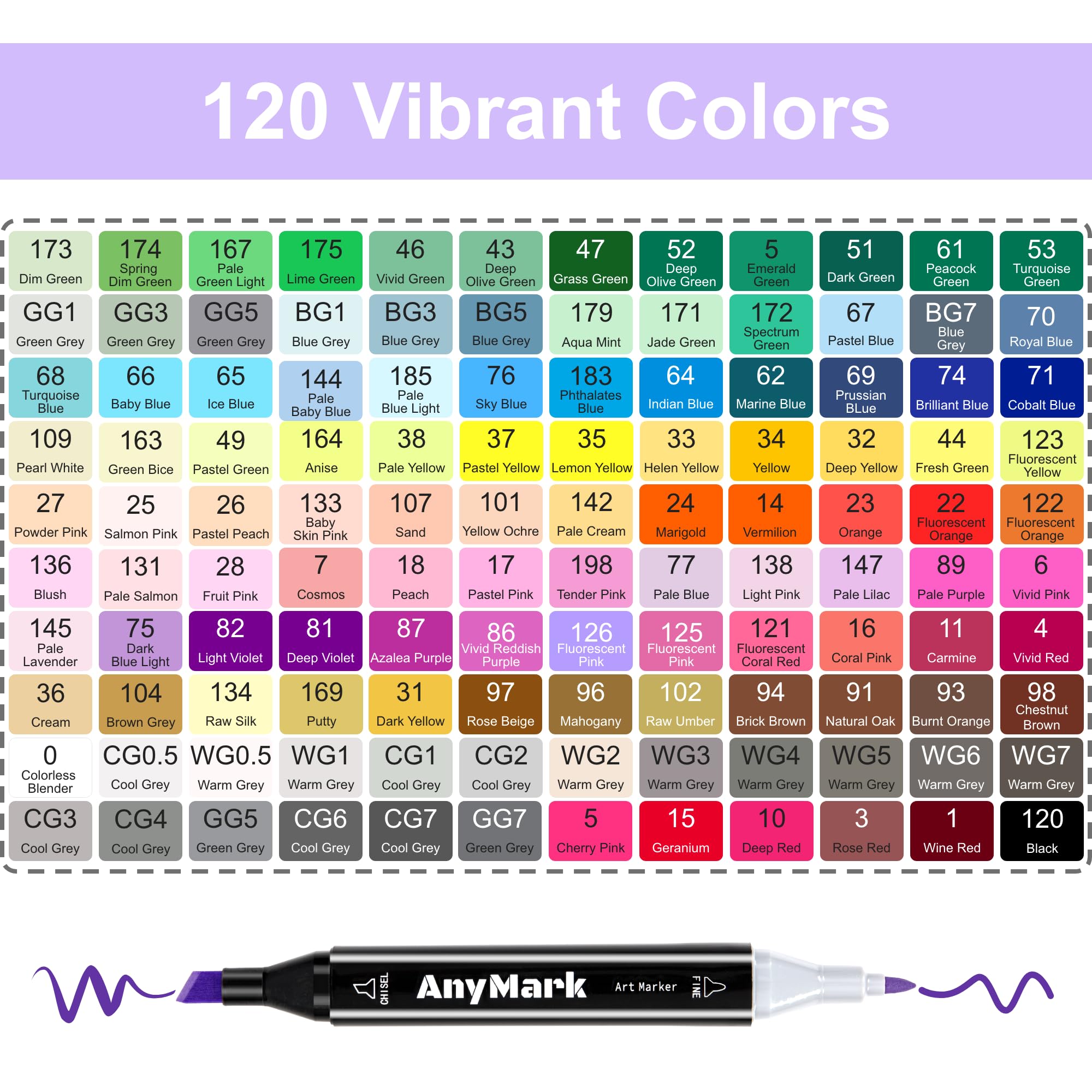 AnyMark Alcohol Markers, 120 Colors Alcohol Markers Set, Dual Tips Alcohol-Based Art Markers for Adult Drawing Coloring Sketch, Chisel & Fine Tips, Black Penholder