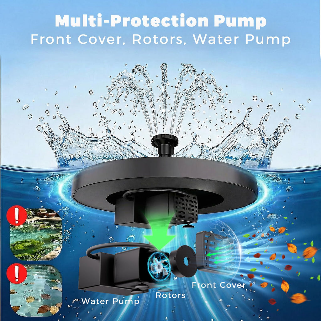 AISITIN Solar Fountain Upgrade, 2.5W 160mm Solar Bird Bath Fountains Pump Outdoor Water Pump Solar Floating Fountain with 6 Fountain Styles for Garden, Bird Bath, Pond, Fish Tank