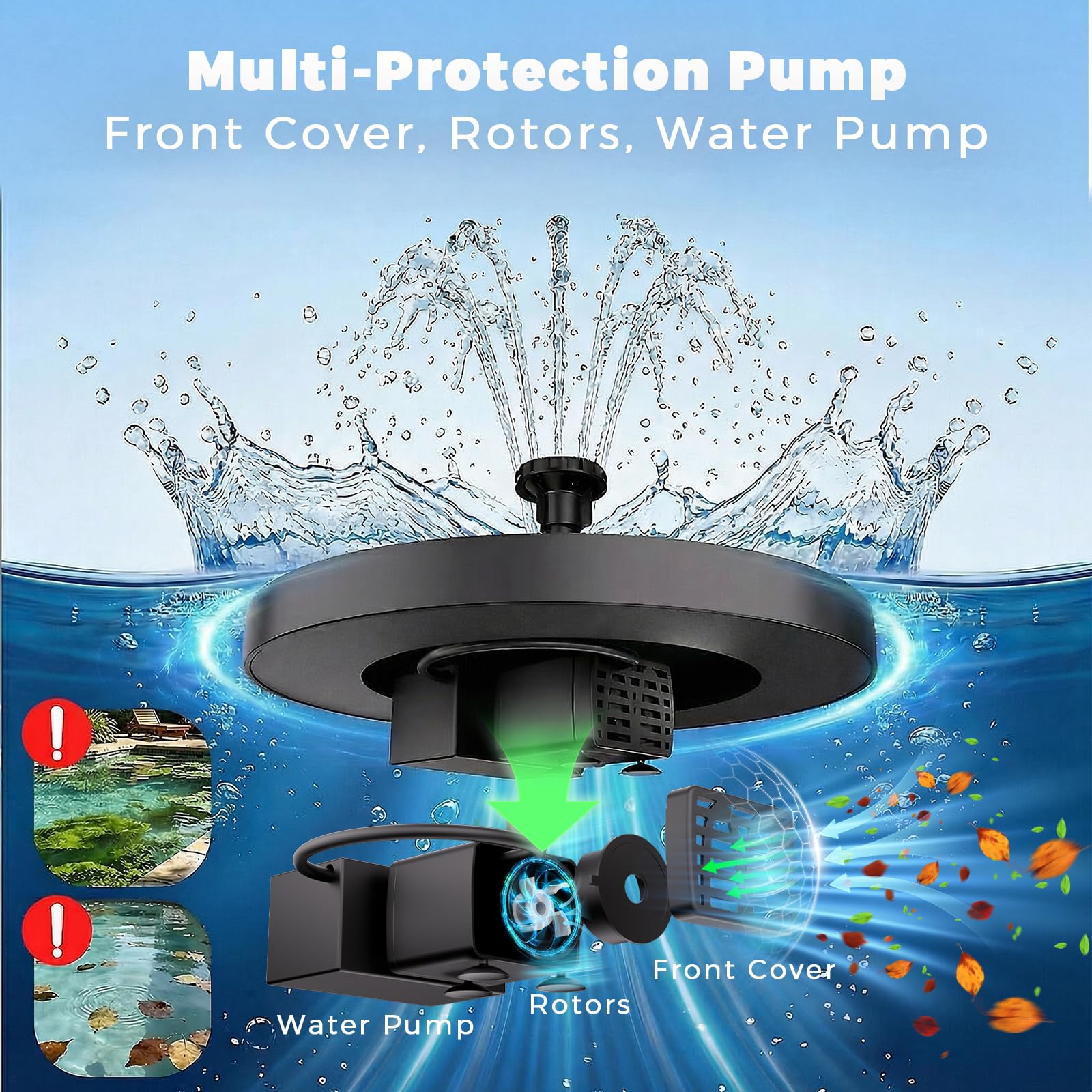 AISITIN Solar Fountain Upgrade, 2.5W 160mm Solar Bird Bath Fountains Pump Outdoor Water Pump Solar Floating Fountain with 6 Fountain Styles for Garden, Bird Bath, Pond, Fish Tank