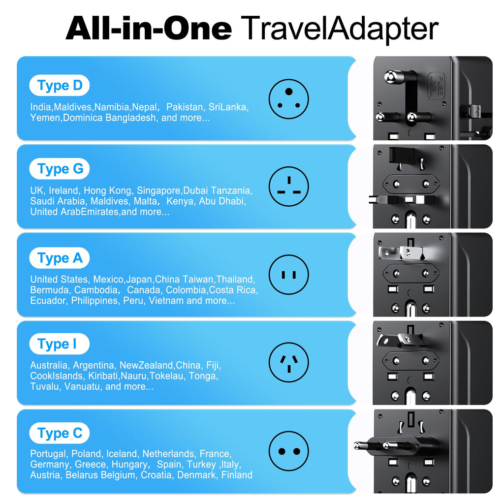 VYLEE Travel Adapter Worldwide, Universal Travel Plug Adapter with 2 USB C and 2 USB A, International Socket Adapter for USA, England, Japan, Maldives, Sri Lanka, Australia (Type A/C/D/G/I)