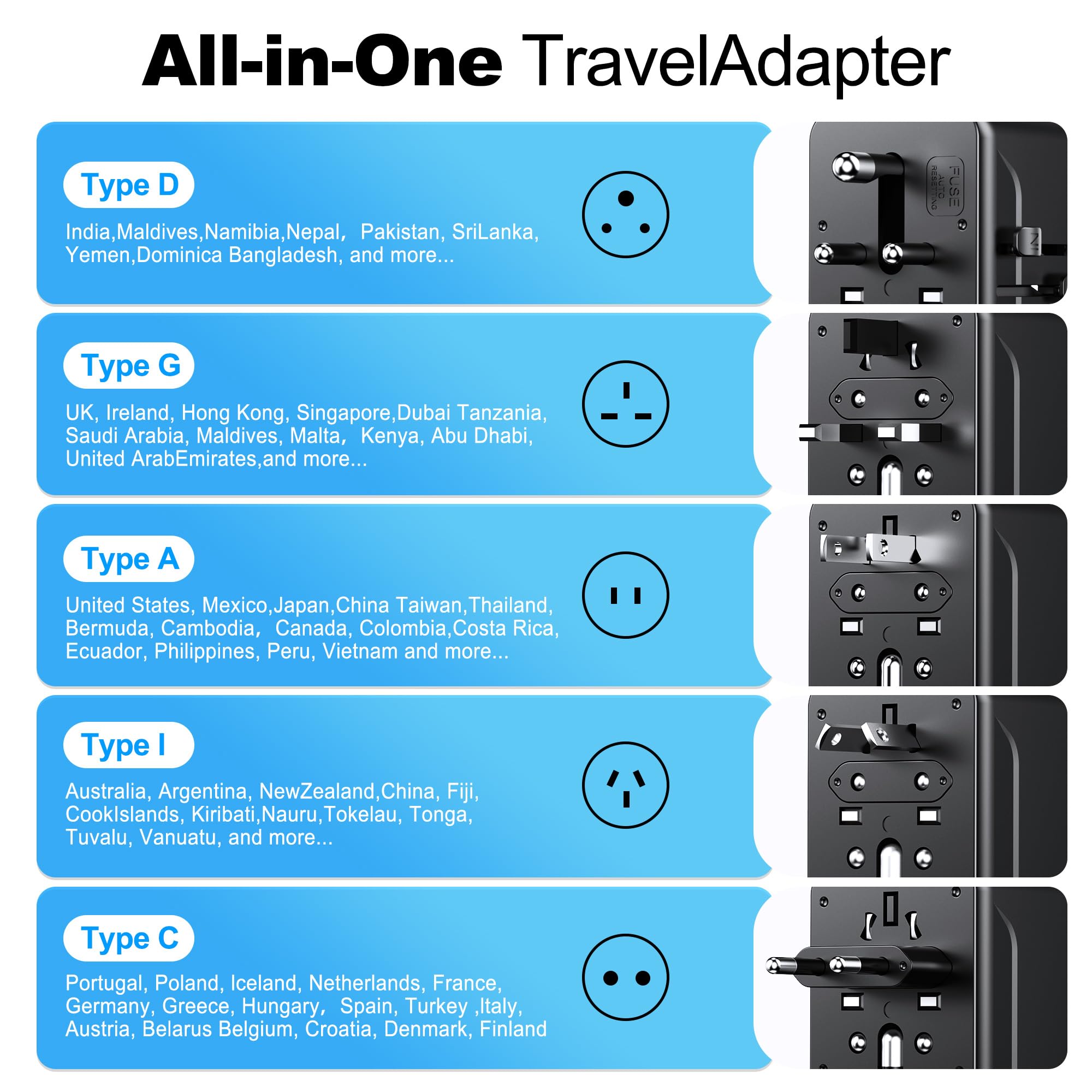 VYLEE Travel Adapter Worldwide, Universal Travel Plug Adapter with 2 USB C and 2 USB A, International Socket Adapter for USA, England, Japan, Maldives, Sri Lanka, Australia (Type A/C/D/G/I)