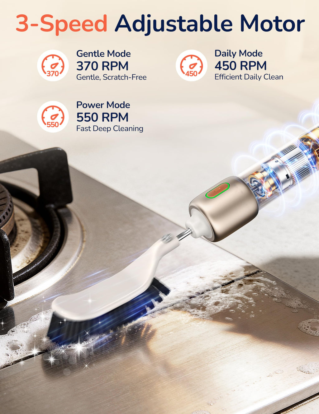 Electric Cleaning Brush for Multi-Surface Deep Clean - 3-Speed Adjustable, Waterproof & Rechargeable with 2 Brush Heads for Grout, Tile, Bathroom, Kitchen, Car, and Pet Supplies