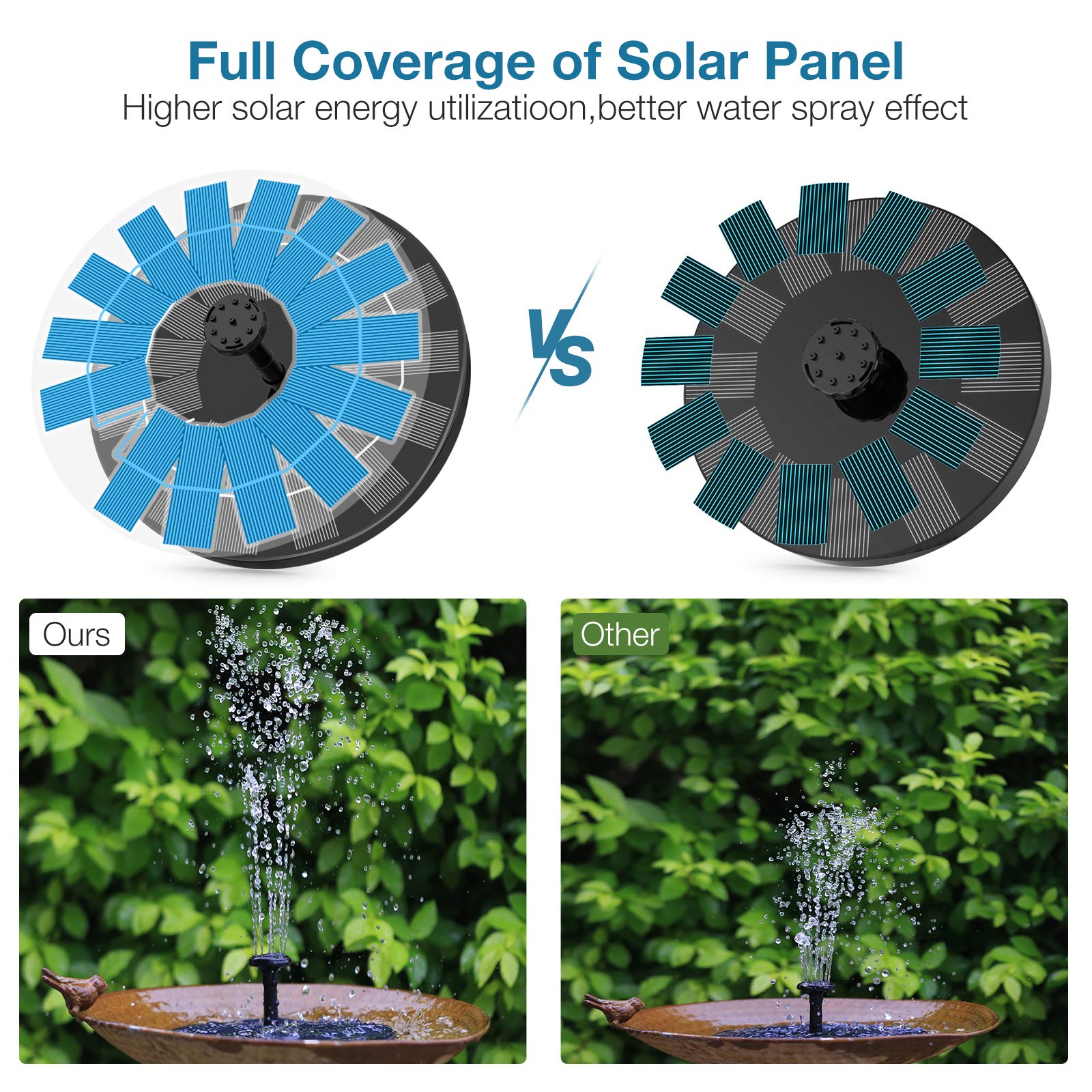 AISITIN 3.5W Solar Fountain, Solar Powered Water Fountain, Easy Setup Solar Fountain Pump for Bird Bath, Outdoor, Garden, Pond, Pool, 1 Pack Black