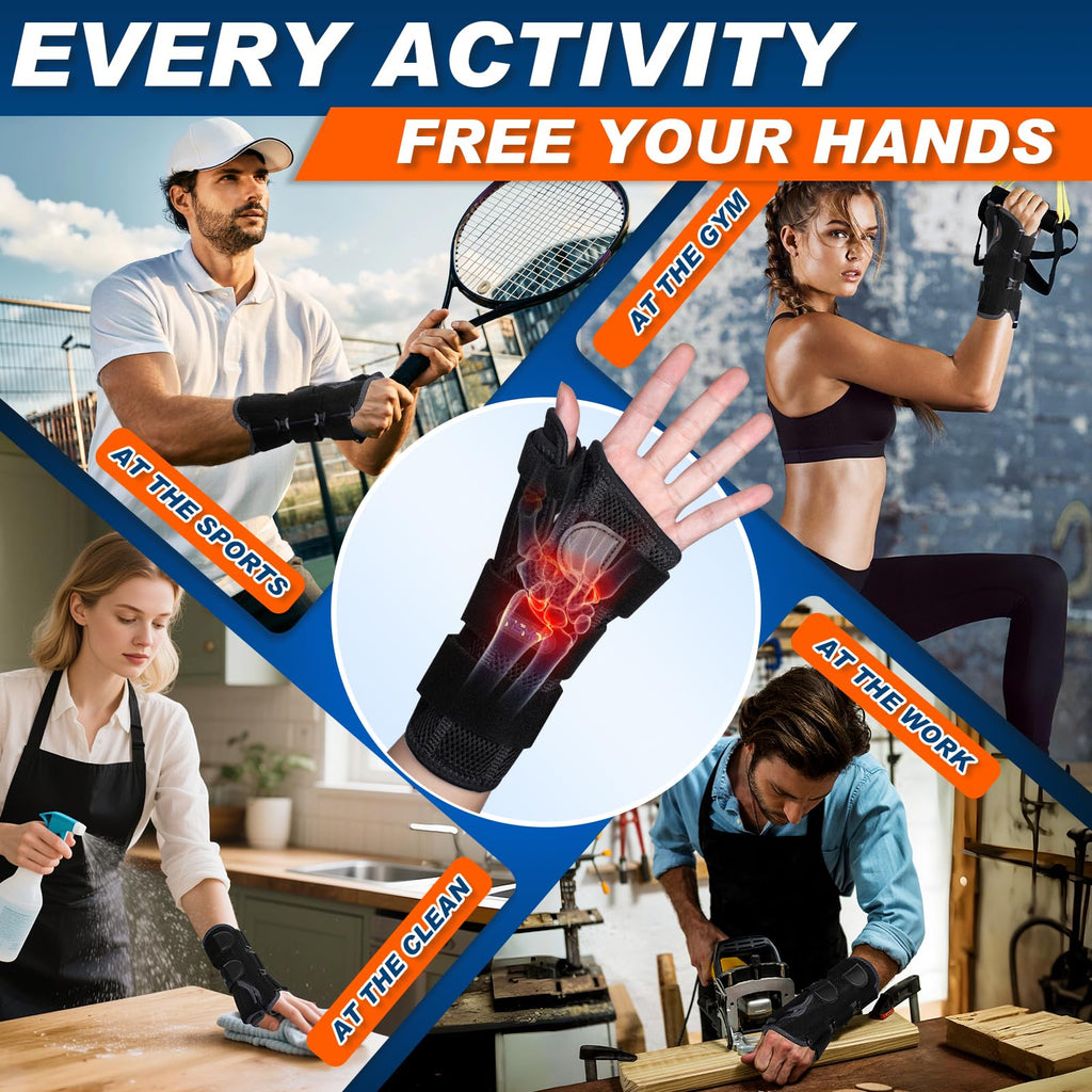 TISMOD Carpal Tunnel Wrist Brace Night Support,Thumb Spica Splint Left Hand for De Quervain's Tenosynovitis Splint,Wrist Brace with Thumb Support for Women/Men (Right Hand)
