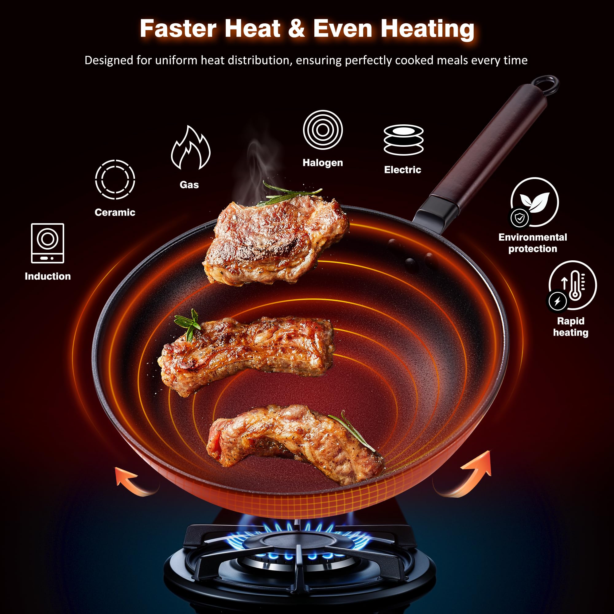 Teewe Carbon Steel Wok -13 Inch Woks & Stir-Fry Pans Nonstick, Wok Pan with Lid Spatula and Dish Brush: Pre-Seasoned Flat Bottom Chinese Wok for Induction, Electric, Gas, All Stoves