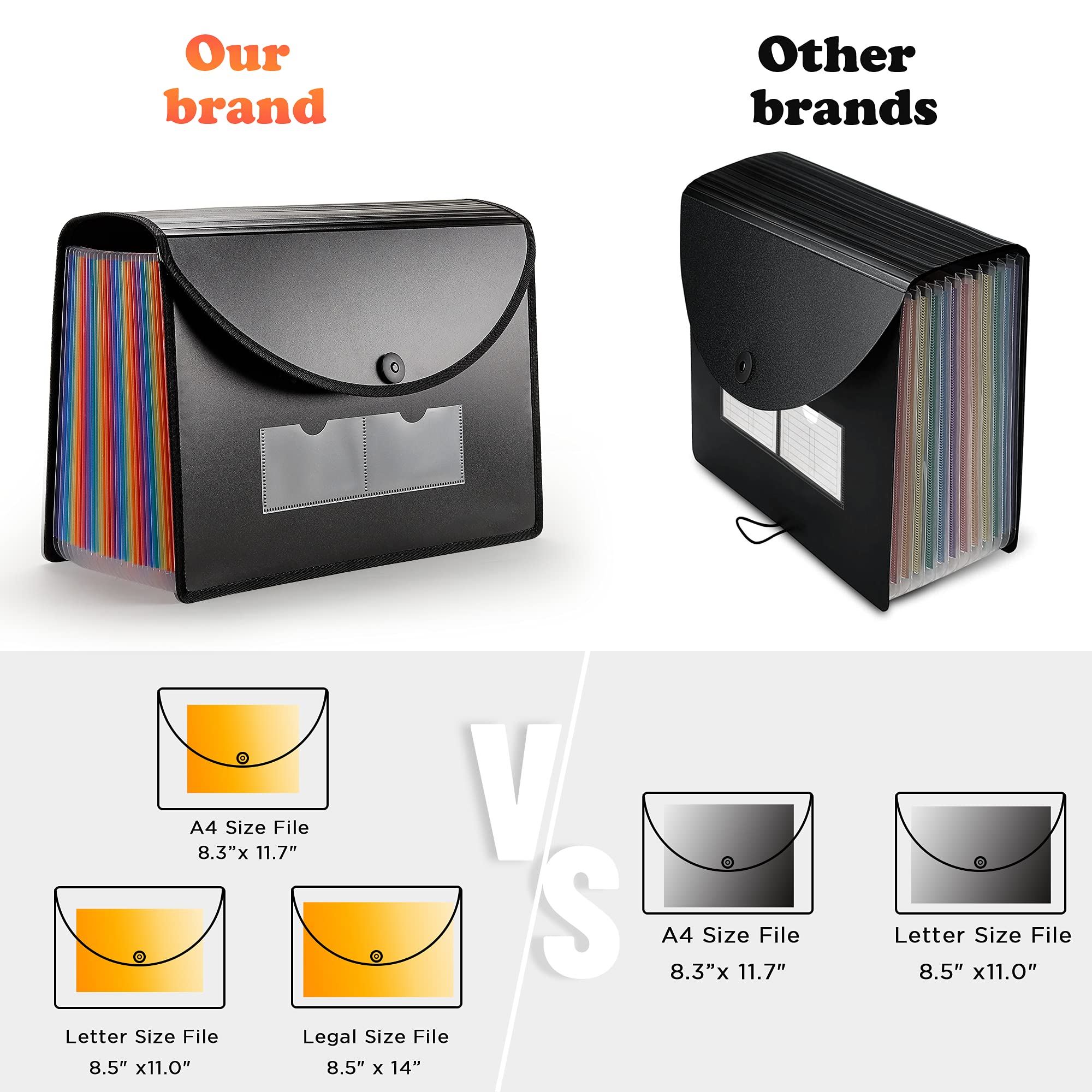 Accordion Expandable File Organizer, 24 Pockets Portable Files Box with Expandable Cover, Colorful Documents Storage Folder Holder Sorter for A4 /Letter/Legal Size Office Home School Travel Business