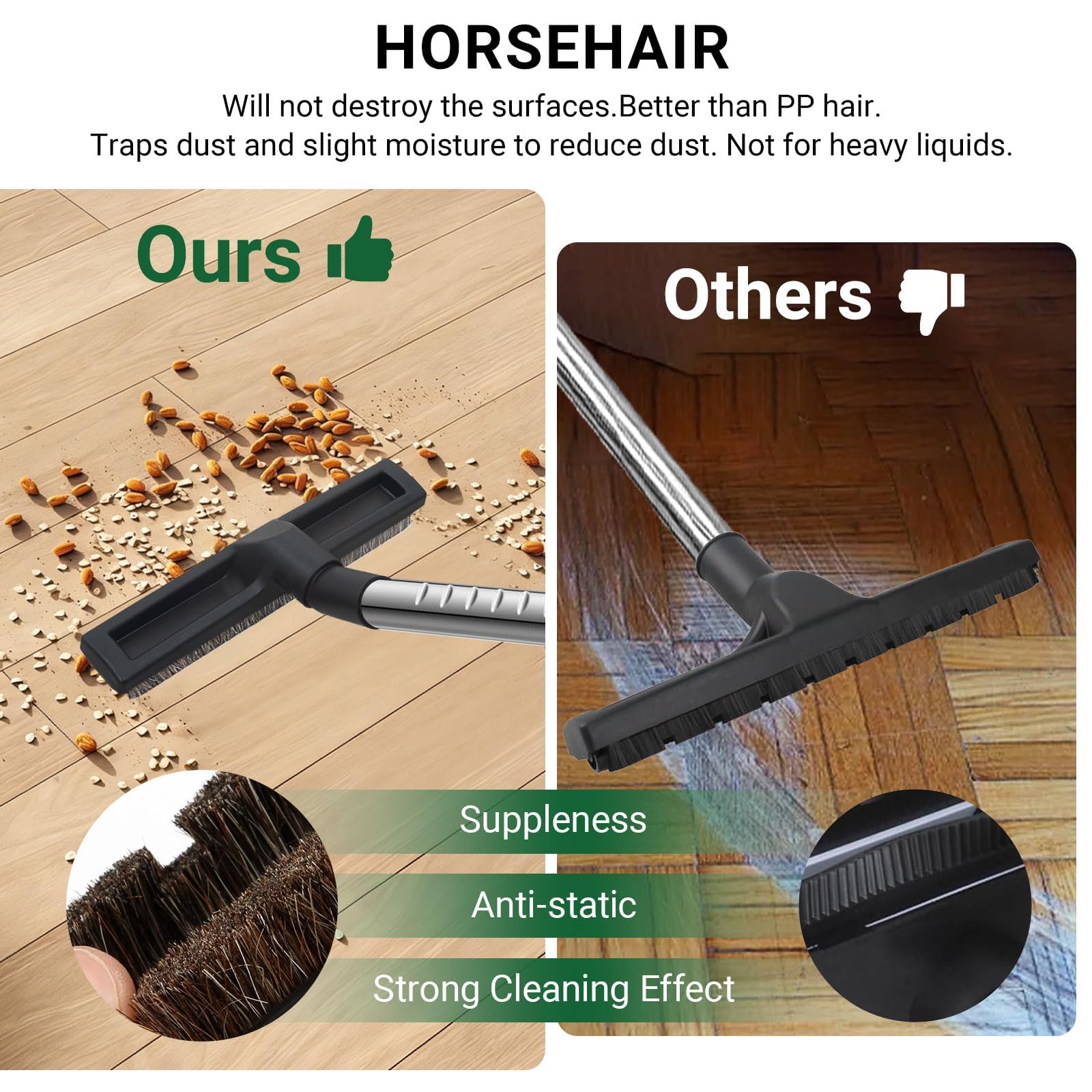EZ SPARES Universal Horsehair Vacuum Brush Head,12" Lengthen Soft Bristle Tool for Hardwood Floor Vacuum Attachment,Compatible with Hoover,Eureka,Royal,Dirt Devil,Rainbow,Most Brand(Include a Adapter)