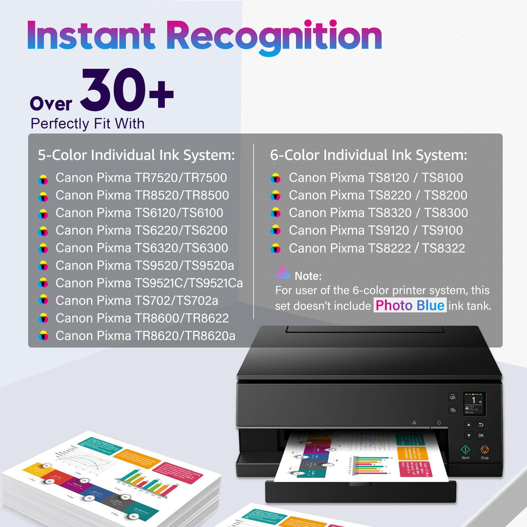 ONLYU Compatible Ink Cartridge Replacement for Canon 280 281 PGI 280 XXL CLI 281 XXL for PIXMA TR8520 TR7520 TS6120 TS6220 TS6320 TS8120 TS8220 TS9120 TS9520 TS9521C TS702 Printer (10 Pack)