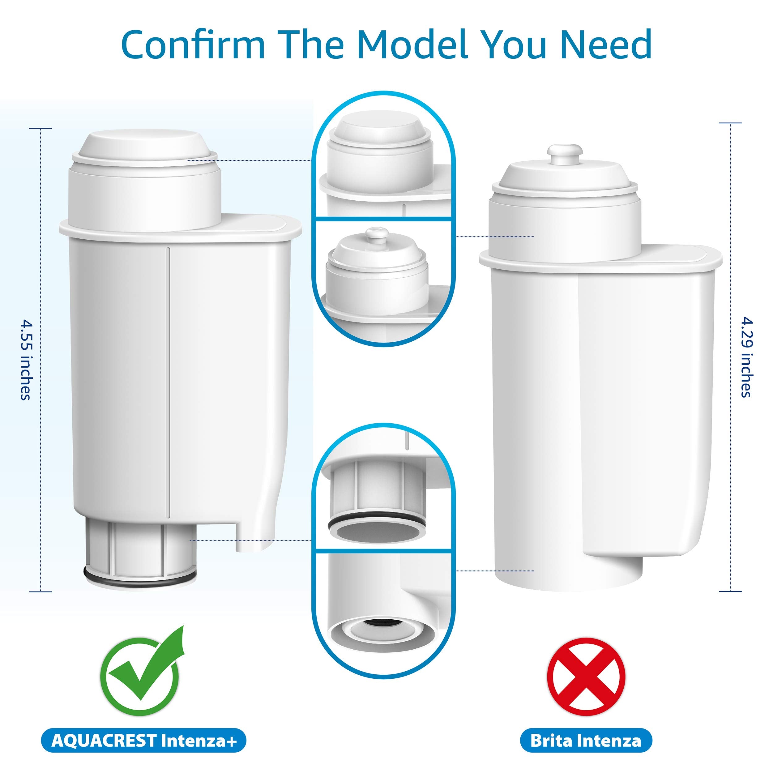 AQUA CREST Coffee Filter, Replacement for Brita® Intenza+® Water Filter Gaggia®, Philips®, Saeco®, CA6702/00, Intenza+® Water Filter, TÜV SÜD Certified (Pack of 2)