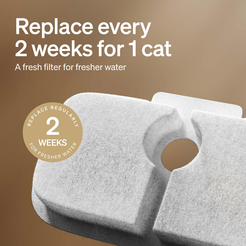 PETLIBRO 8 Packs Replacement Filters for Dockstream Cat Water Fountain PLWF005/PLWF115, 4 Months Set of Replacement Filters for Ultra Quiet Pet Water Fountain (8 Packs)