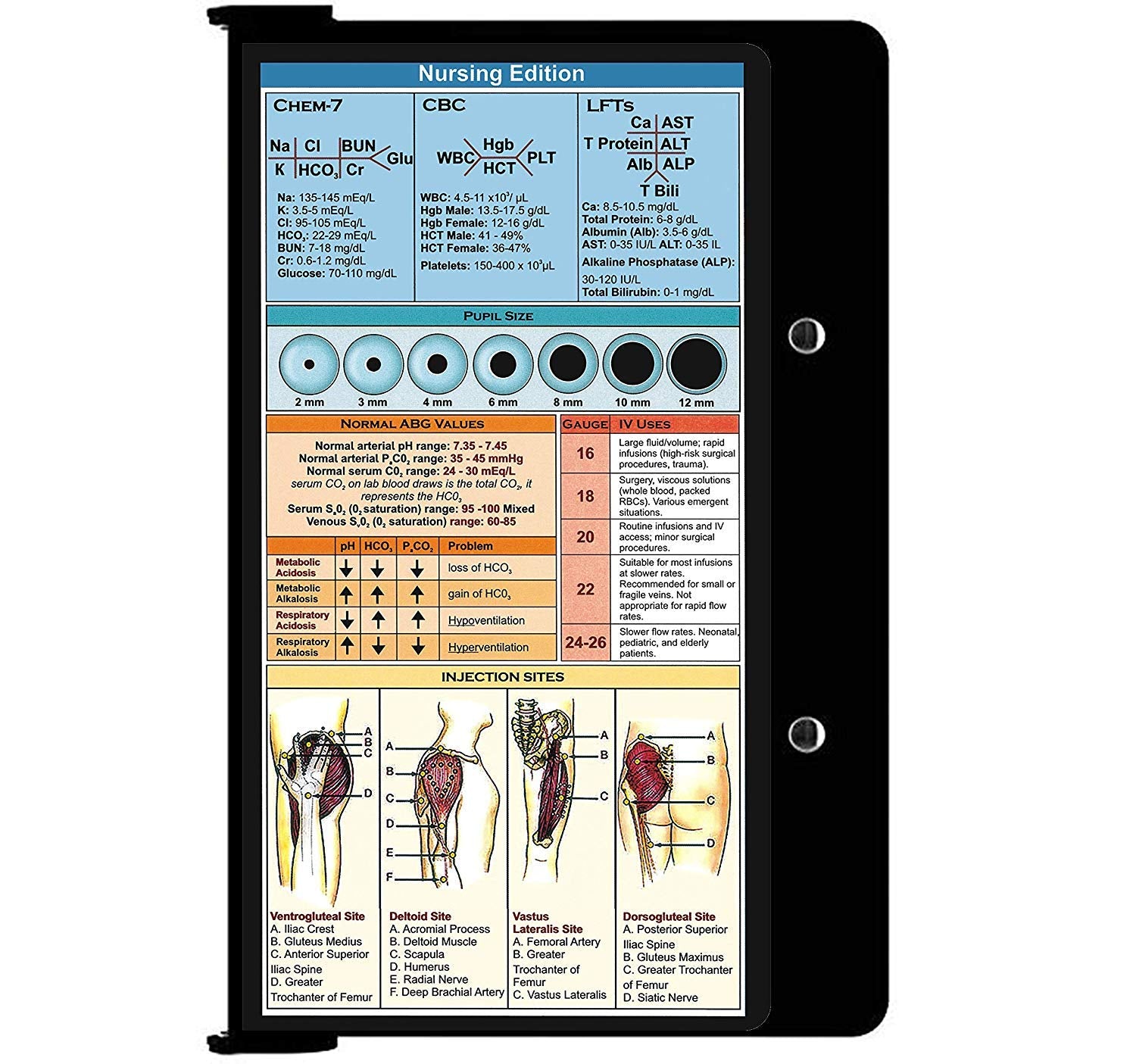 PoneyChoice Aluminum Clipboard Medical Edition Black Foldable Clipboard Letter Size