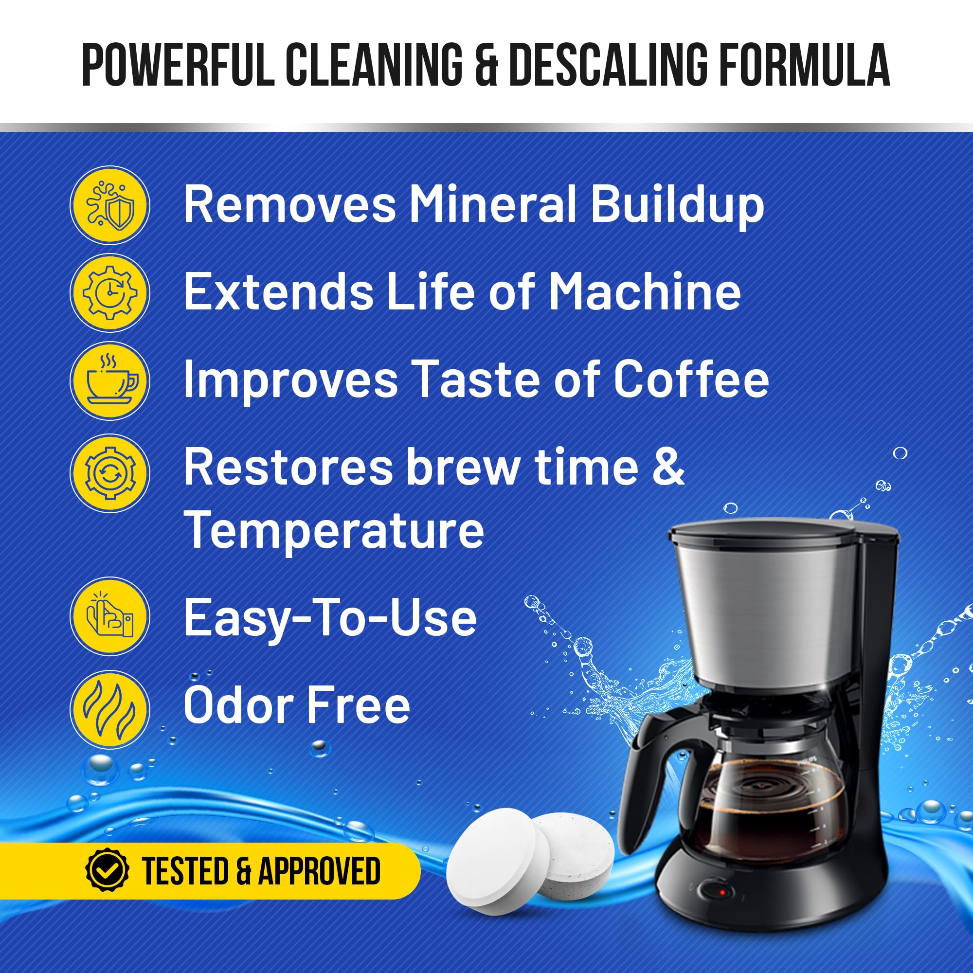Coffee Machine Descaler Cleaner Tablets 24-Pack | For Keurig, Breville, De Longhi, Miele, Ninja, Braun | Clean & Descale Coffee Pot & Espresso Maker -Cleaning & Descaling Solution Tabs