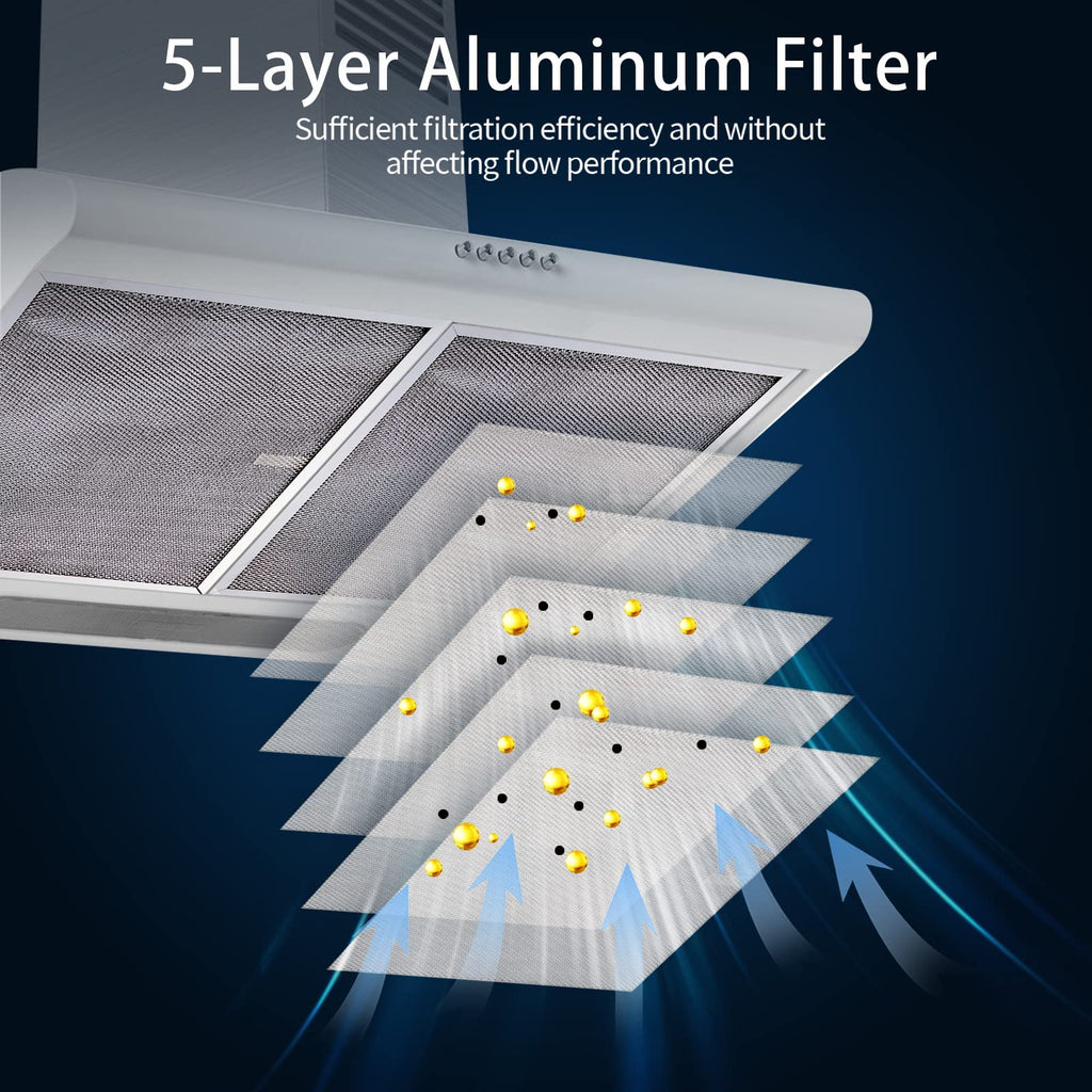 BPS1FA30 Range Hood Filter 11-3/4"X 14-1/4"X 3/8" for 30-Inch Broan Nutone QS1 WS1, Allure Grease Filter, Replaces 99010299,S99010305,AP3378953 Range Hood Filters Replacement Aluminum(2 Pack)