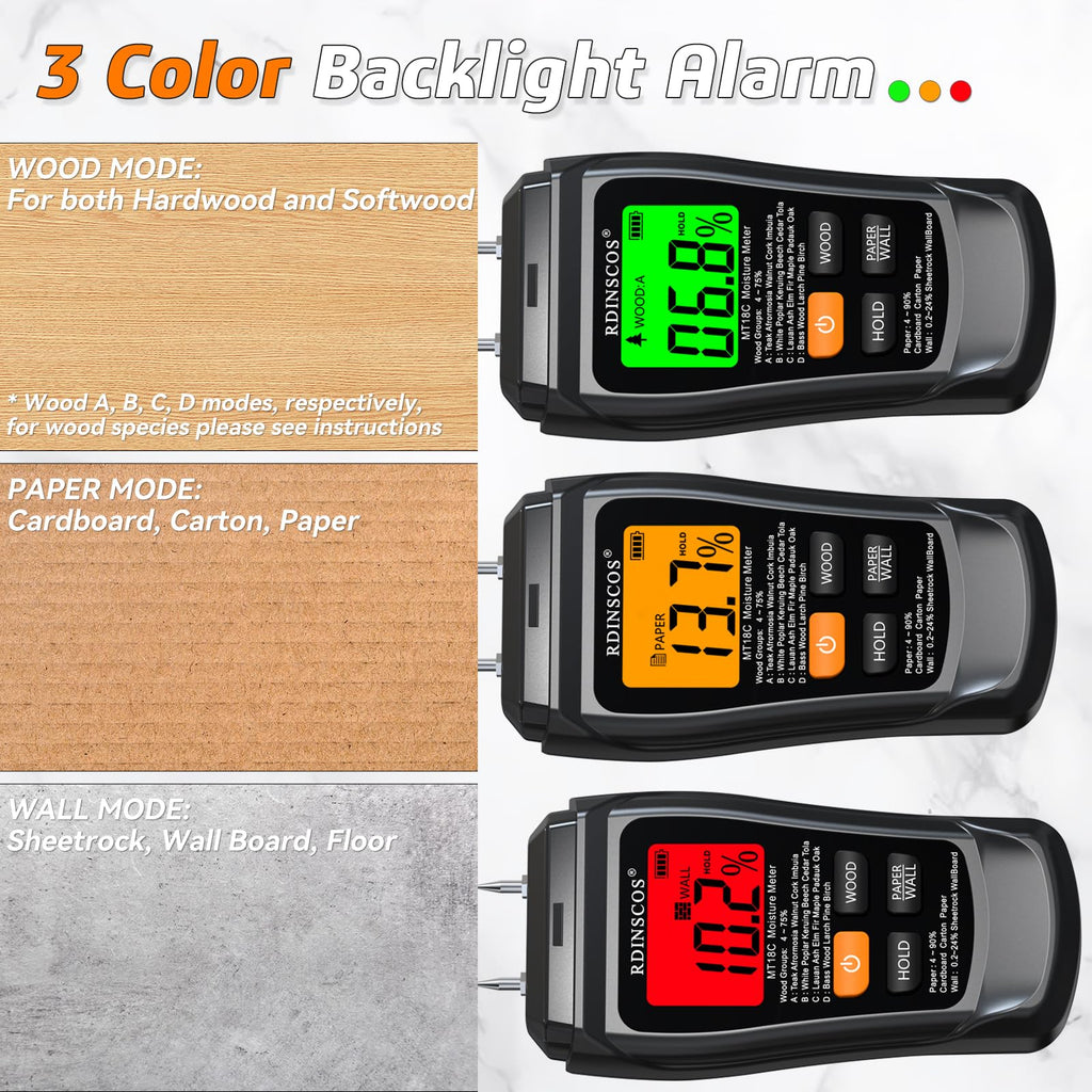 Wood Moisture Meters Detector for Lumber, Log Moisture Detector for Firewood,Hardwood and Softwood