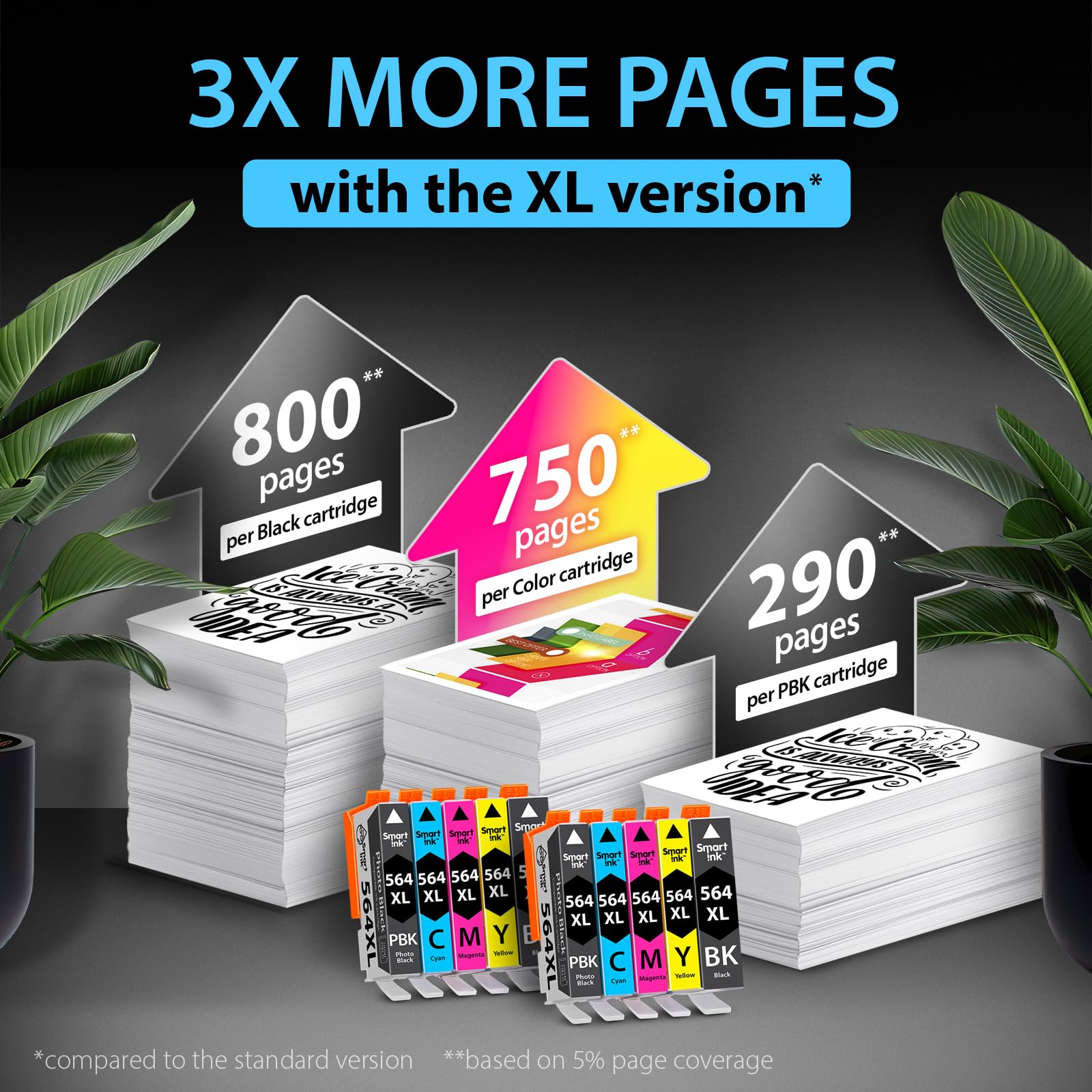 Smart Ink Compatible Ink Cartridge Replacement for HP 564 XL 564XL High Yield 10 Combo Pack (2 Black, 2PBK & 2 C/M/Y) for Photosmart 6525 6520 7520 5520 7510 5510 7525 DeskJet 3520 3522
