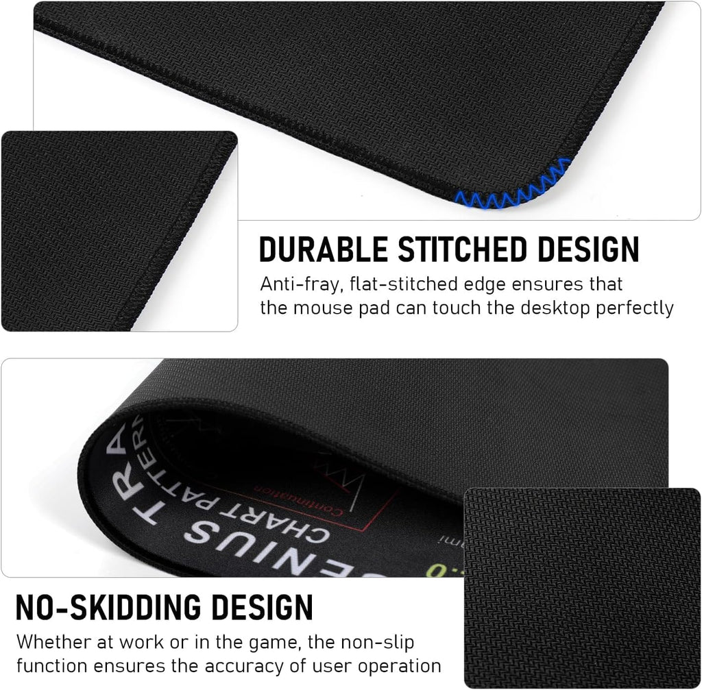 Stock Market Invest Day Trader Trading Mouse Pad Chart Patterns Cheat Sheet for Accountants, Coders & Productivity Non (Black)
