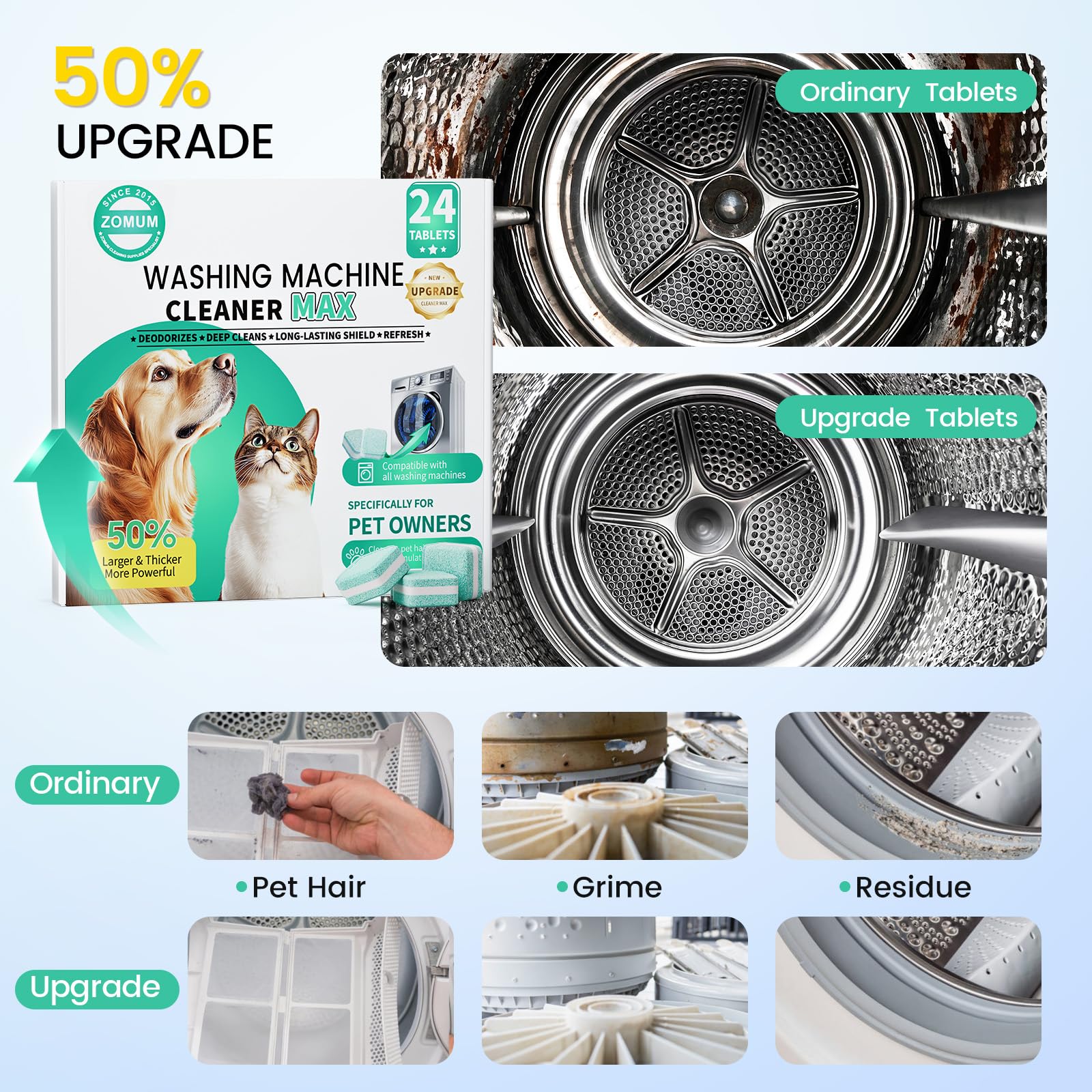 Upgrade Washing Machine Cleaner Tablets - 50% Stronger Formula: 24 Pack - 12 Month Supply, Specially for Pet Owners to Easy Pet Hair Remover for Laundry, Compatible with HE, Top & Front Load