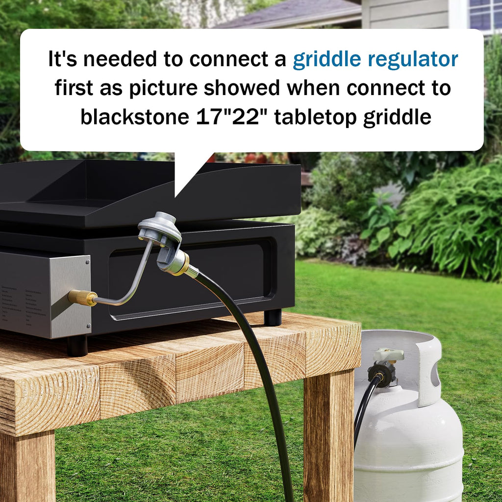 Rushare 6FT Propane Hose Adapter 1lb to 20lb, Propane Hose for Mr Heater Buddy Heater, Table Top Grills, Portable Propane Stoves and More, Propane Adapter 20lb to 1lb Converter