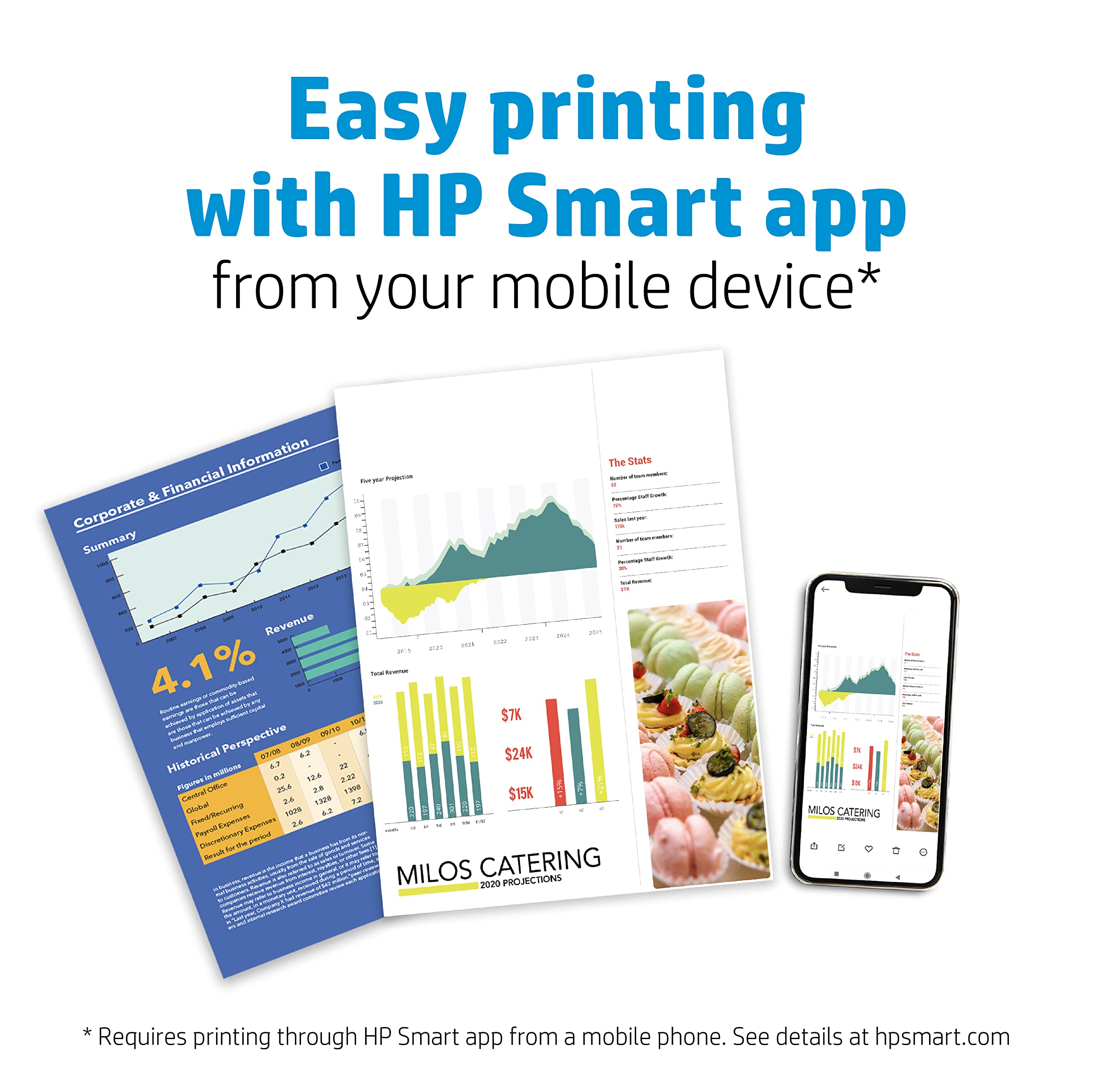 HP Flyer Paper, Glossy, 8.5x11, 150 Sheets (4WN08A)