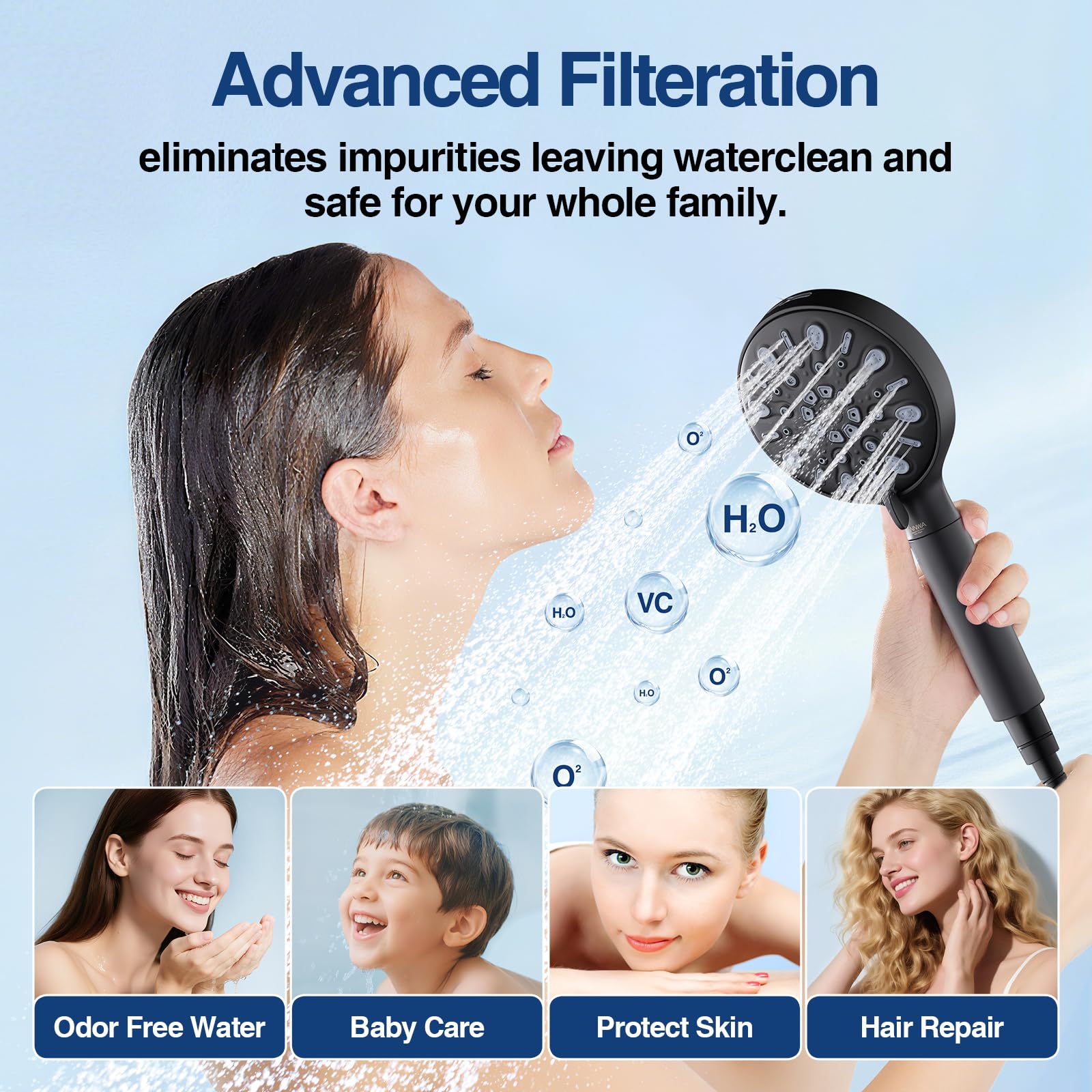 ANNWA Filtered Shower Head with Multi-Spray Modes, High Pressure Handheld Showerhead Filter for Hard Water Filtering Showerhead with Hose(N8HS702MB)