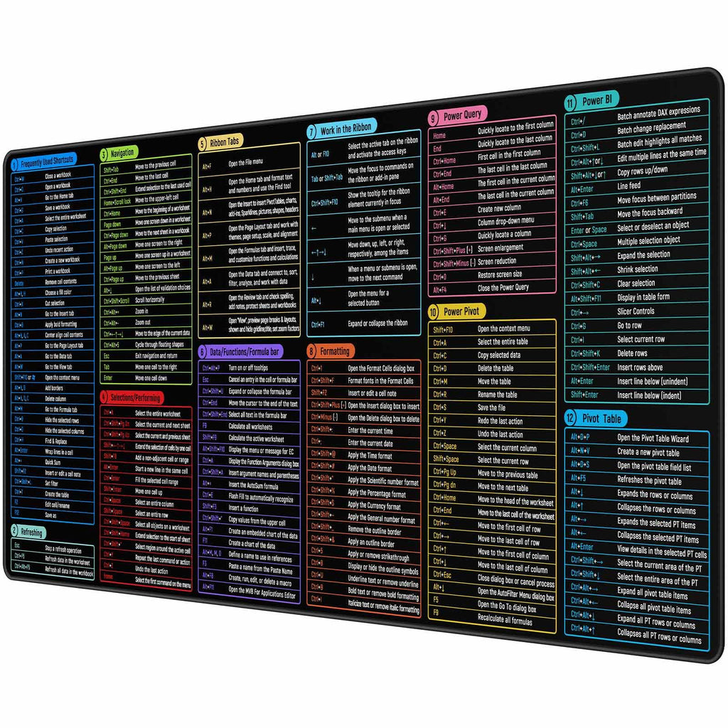 Rinaze Large Mouse Pad With Excel Shortcuts Cheat Sheet, XXL Gaming Mousepad Keyboard Pad, Office Desk Accessories for Computer, MacBook, PC and Laptop