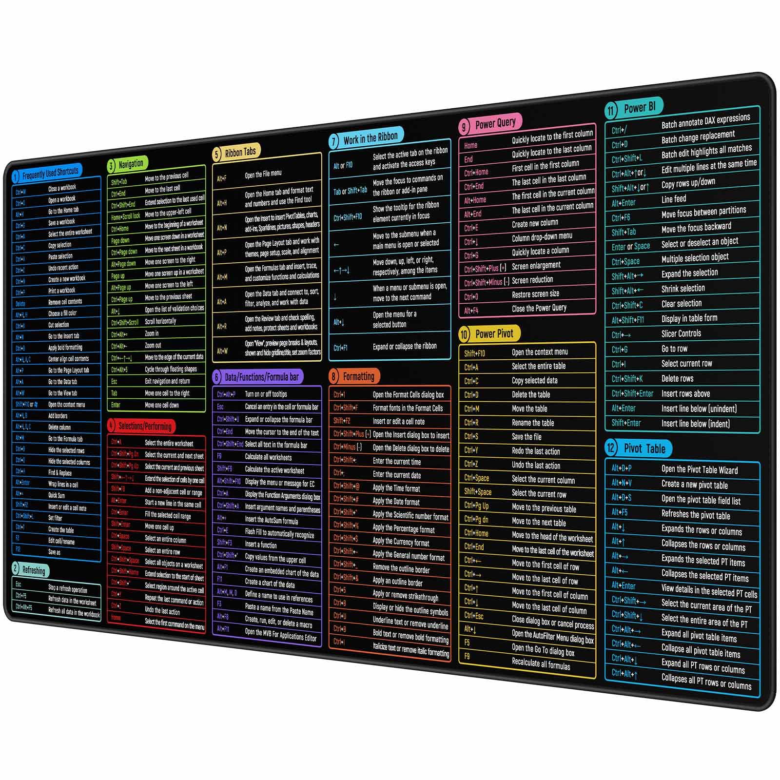 Rinaze Large Mouse Pad With Excel Shortcuts Cheat Sheet, XXL Gaming Mousepad Keyboard Pad, Office Desk Accessories for Computer, MacBook, PC and Laptop