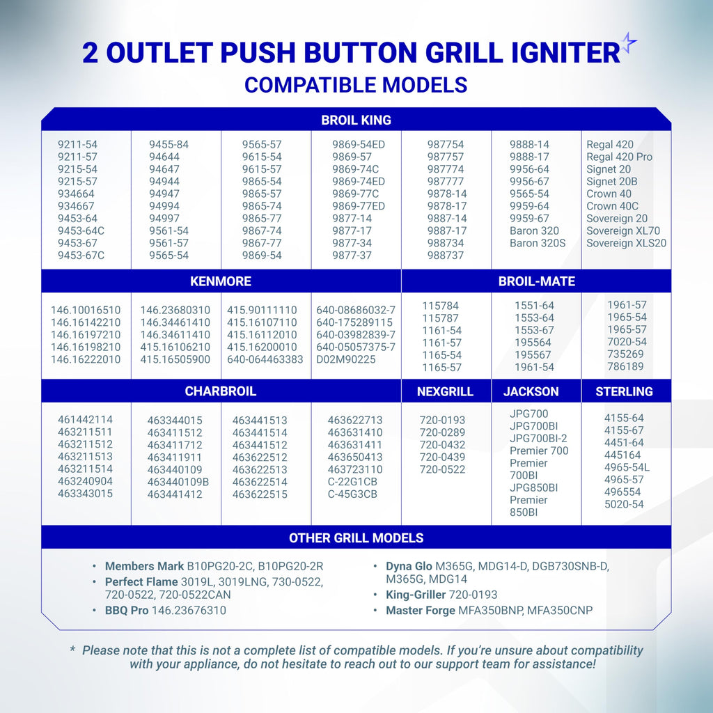 BlueStars DHLG-12 2 Outlet Push Button Grill Ignitor - Spark Generator for Broil King, Broil-Mate, Charbroil, Kenmore, Nexgrill, Jackson, Sterling, Perfect Flame Electronic Igniter