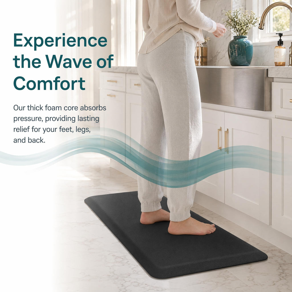 lazywoodpecker Anti Fatigue Rug, Kitchen Mat for Floor, Waterproof, Non Slip, Standing and Comfort Desk/Floor Mats for House Sink Office (17.3"x28" - 0.75 inch, Black)