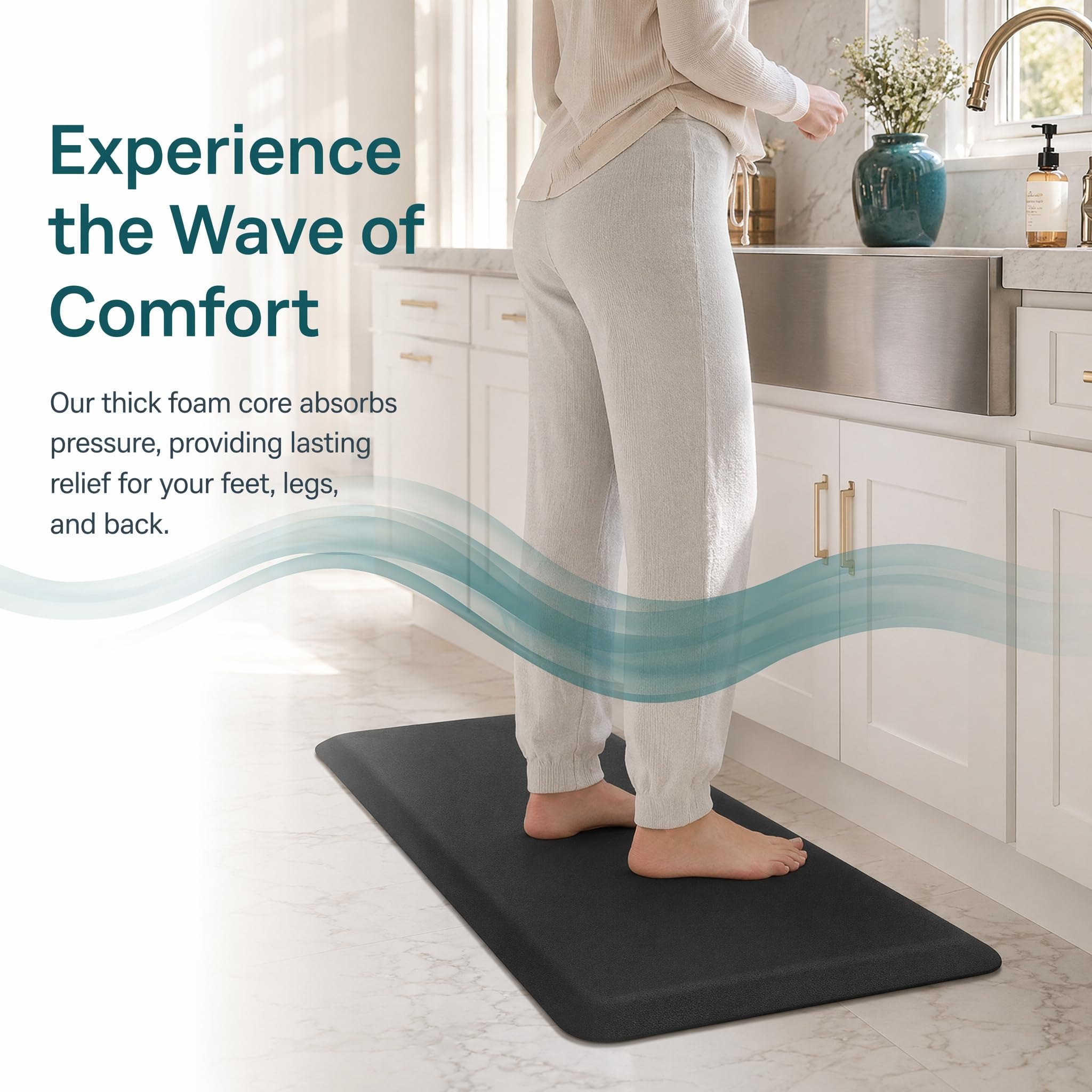 lazywoodpecker Anti Fatigue Rug, Kitchen Mat for Floor, Waterproof, Non Slip, Standing and Comfort Desk/Floor Mats for House Sink Office (17.3"x28" - 0.75 inch, Black)