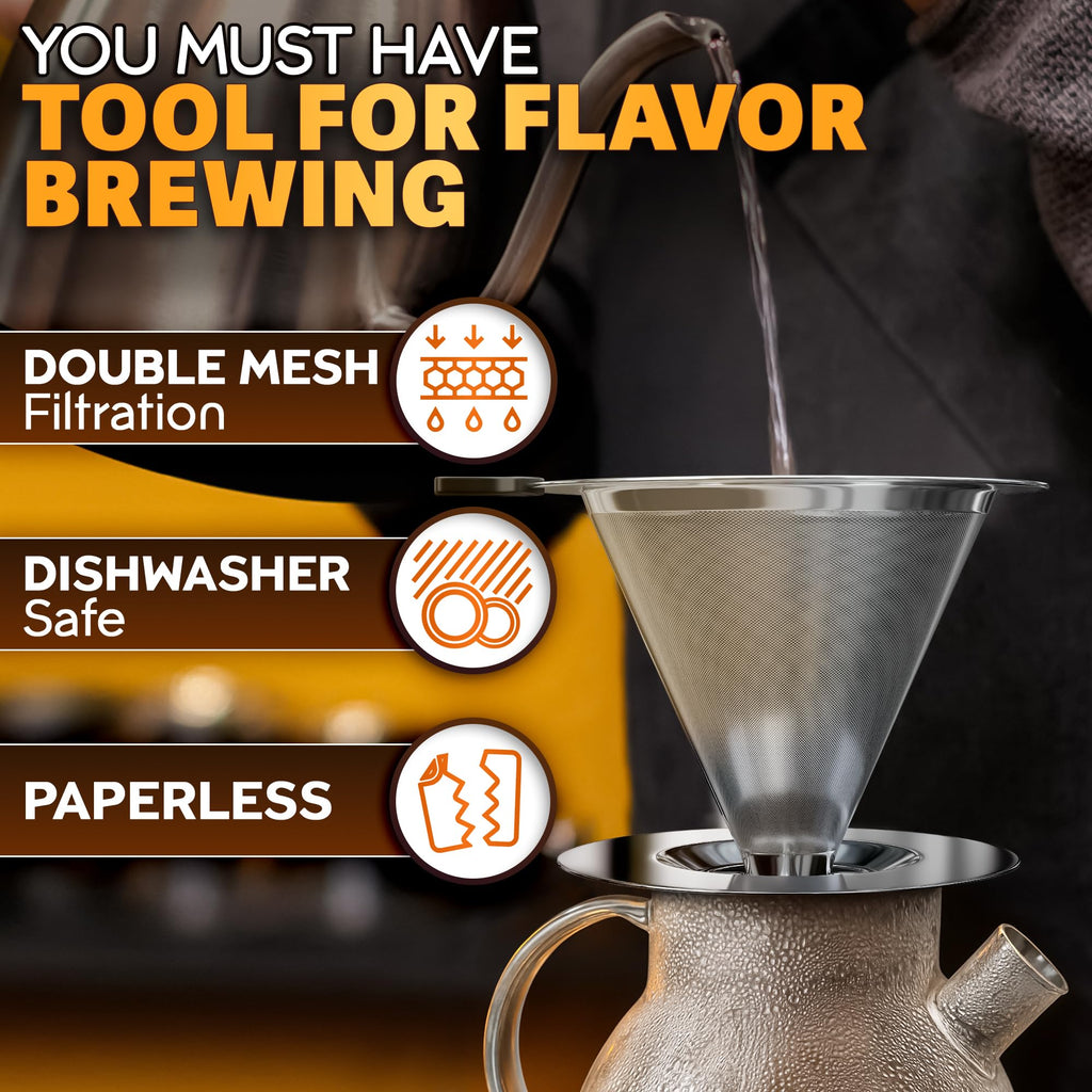 Pour Over Coffee Dripper - 3.18x4.48 Stainless Steel Pour Over Coffee Maker with Large Plastic Handle, Wide Secure Base and a Brush for Cleaning - Ensures Well-Balanced and Reach Tea Infuser