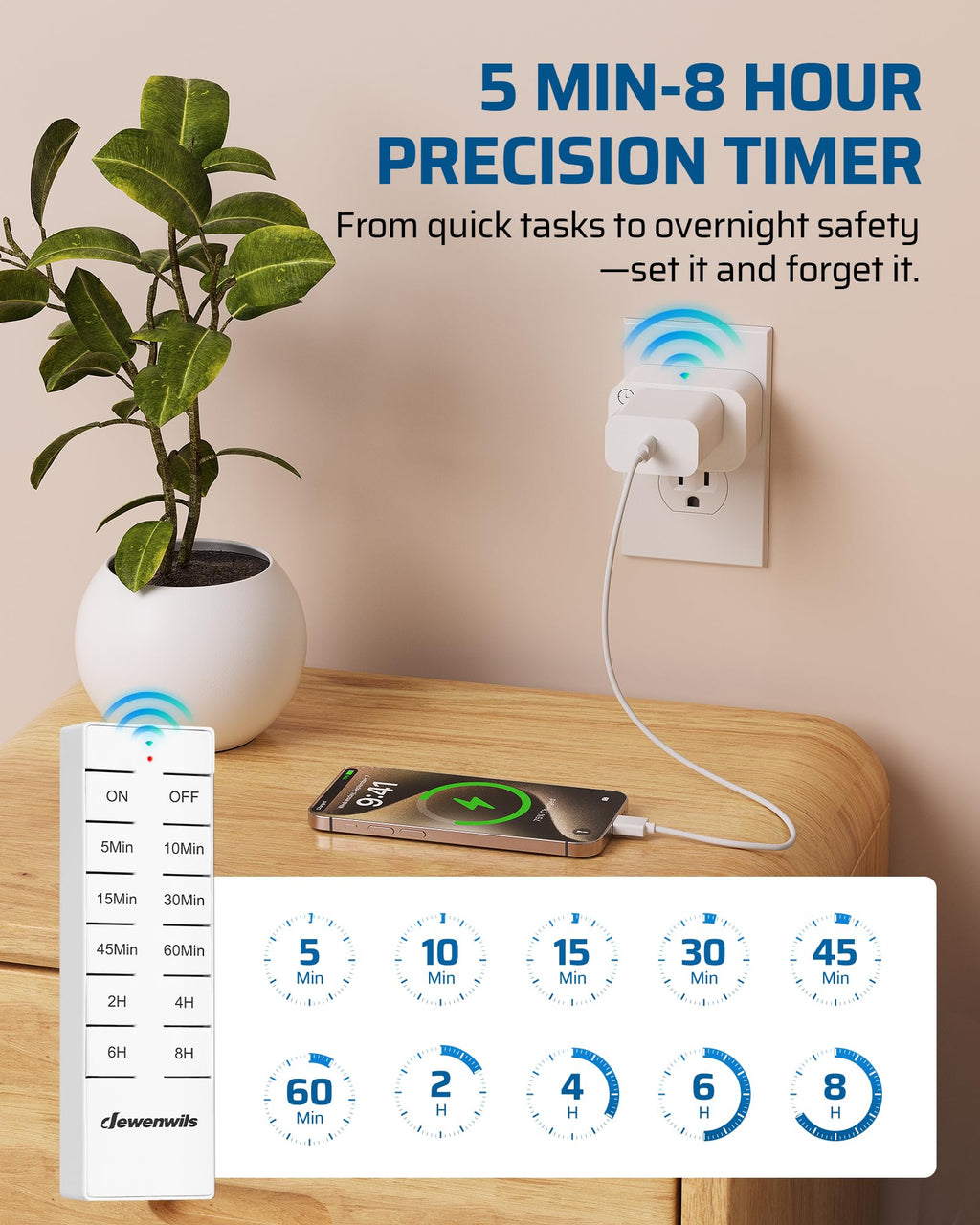 DEWENWILS Wireless Remote Control Outlet with Timer, Indoor Remote Timer Outlet, No Interference No Wiring, 15A/1875W 100FT RF Range, Countdown Light Switch for Lamp, Fan, Christmas Decor