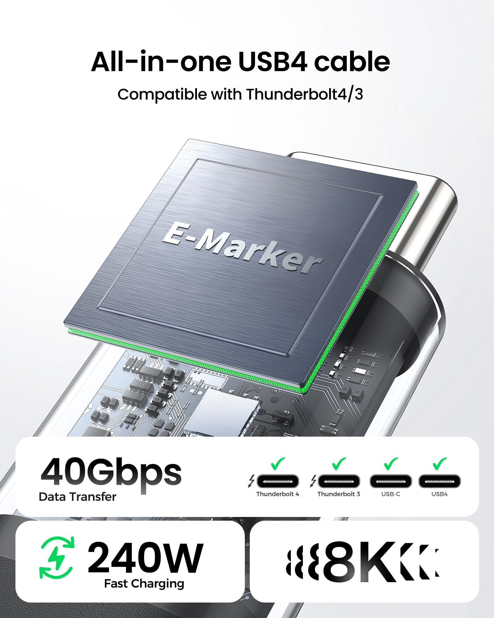 Silkland USB 4 for Thunderbolt 4 Cable 1FT, 40Gbps Data Transfer, 240W PD 3.1 Fast Charging, 8K/5K@60Hz, Short USB C Data Cable, Compatible for SSD, MacBook, iPhone 17, Docking, Mac mini