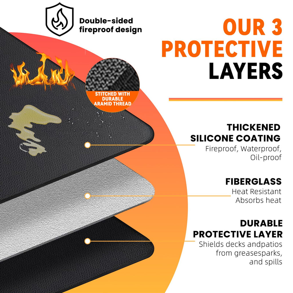 Uewpv 48x30 inch Grill Mat for Outdoor Grill, Double-Sided Fireproof Fire Pit Mat, Waterproof Oil-Proof Deck Protector for Patio, Lawn, Balcony & Fireplace