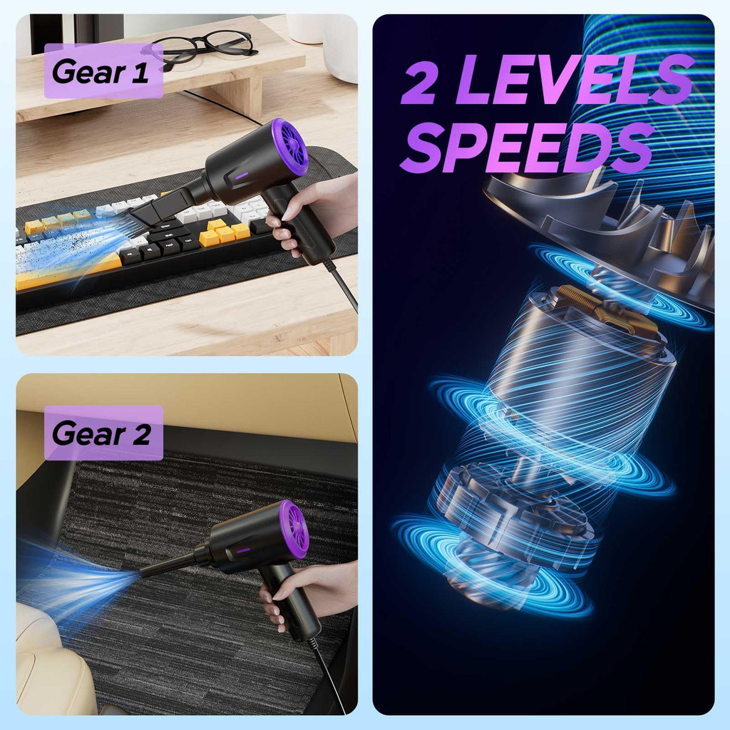 Goweto Electric Air Duster - Air Blower - Multi-Use Compressed Air Duster for Keyboard- Computer and PC - 5.74 oz Powerful Motor (Purple)