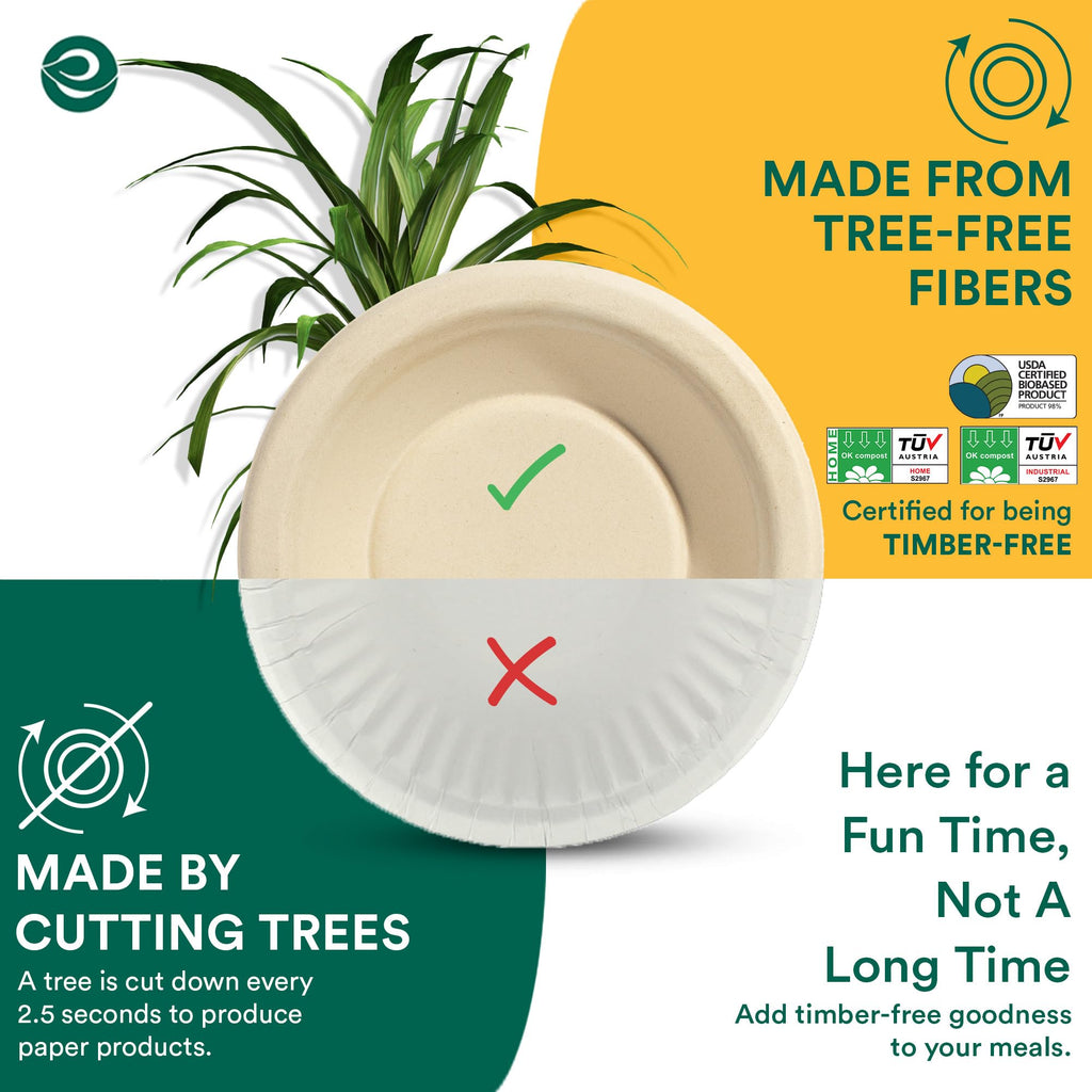 Eco Soul 24 Oz Compostable Disposable Paper Bowls [100 Pack] Food Safe Leak-Free 100% Virgin Bagasse Biodegradable Heavy Duty Ramen Soup Bowl for Hot & Cold Food Microwave Safe [Small, Round, Brown]