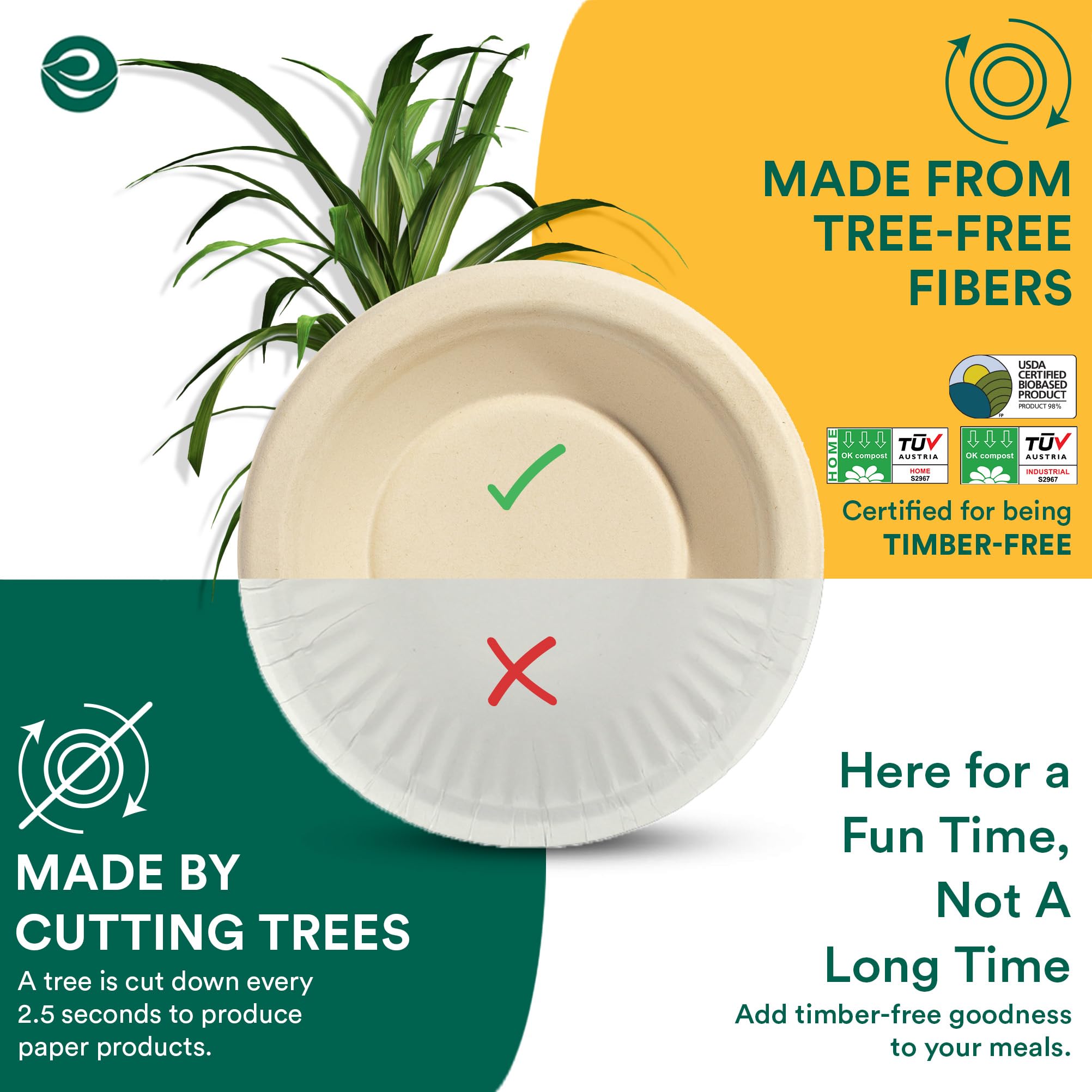Eco Soul 24 Oz Compostable Disposable Paper Bowls [100 Pack] Food Safe Leak-Free 100% Virgin Bagasse Biodegradable Heavy Duty Ramen Soup Bowl for Hot & Cold Food Microwave Safe [Small, Round, Brown]